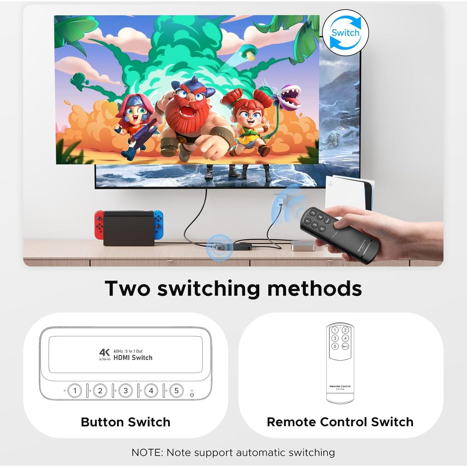 ByteWave HDMI Switch 5 in 1 Out with Remote - 4K@60Hz, HDCP2.3, HDR, 3D, Dolby Support, Multi HDMI Port Selector Box, 5x1 Game Switcher Hub Compatible with PS5 Nintendo Switch1/2 Xbox Roku TV Stick