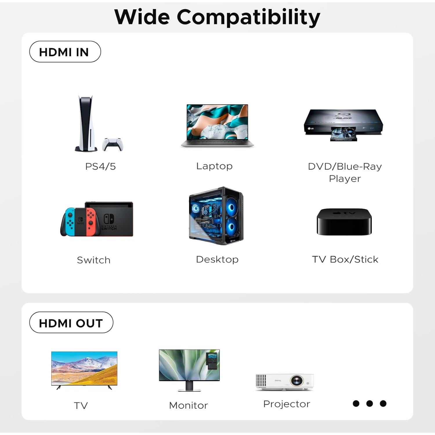 ByteWave HDMI Switch 5 in 1 Out with Remote - 4K@60Hz, HDCP2.3, HDR, 3D, Dolby Support, Multi HDMI Port Selector Box, 5x1 Game Switcher Hub Compatible with PS5 Nintendo Switch1/2 Xbox Roku TV Stick