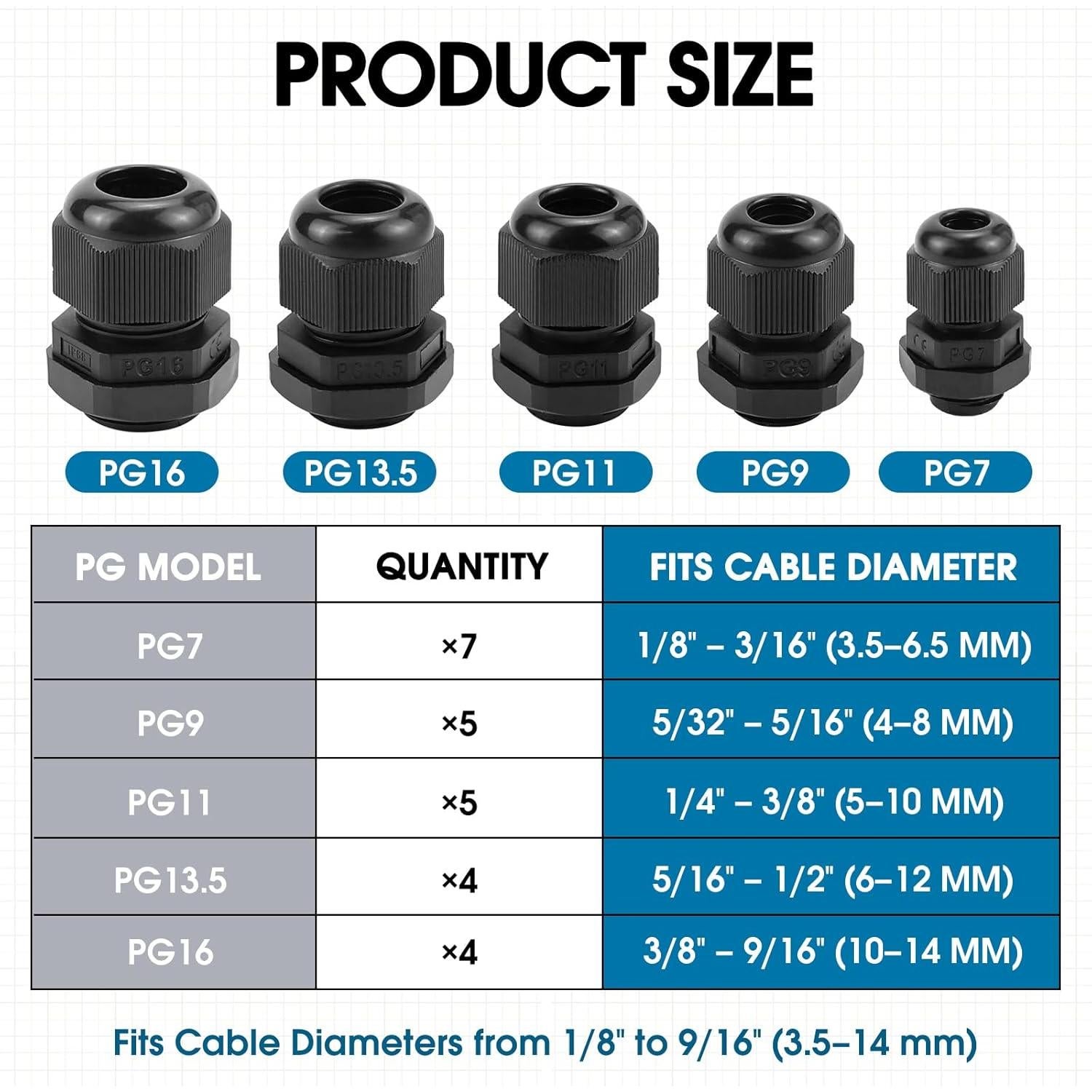 Kit de Conectores de Cable Gland Oimyalsi - 25 Piezas IP68