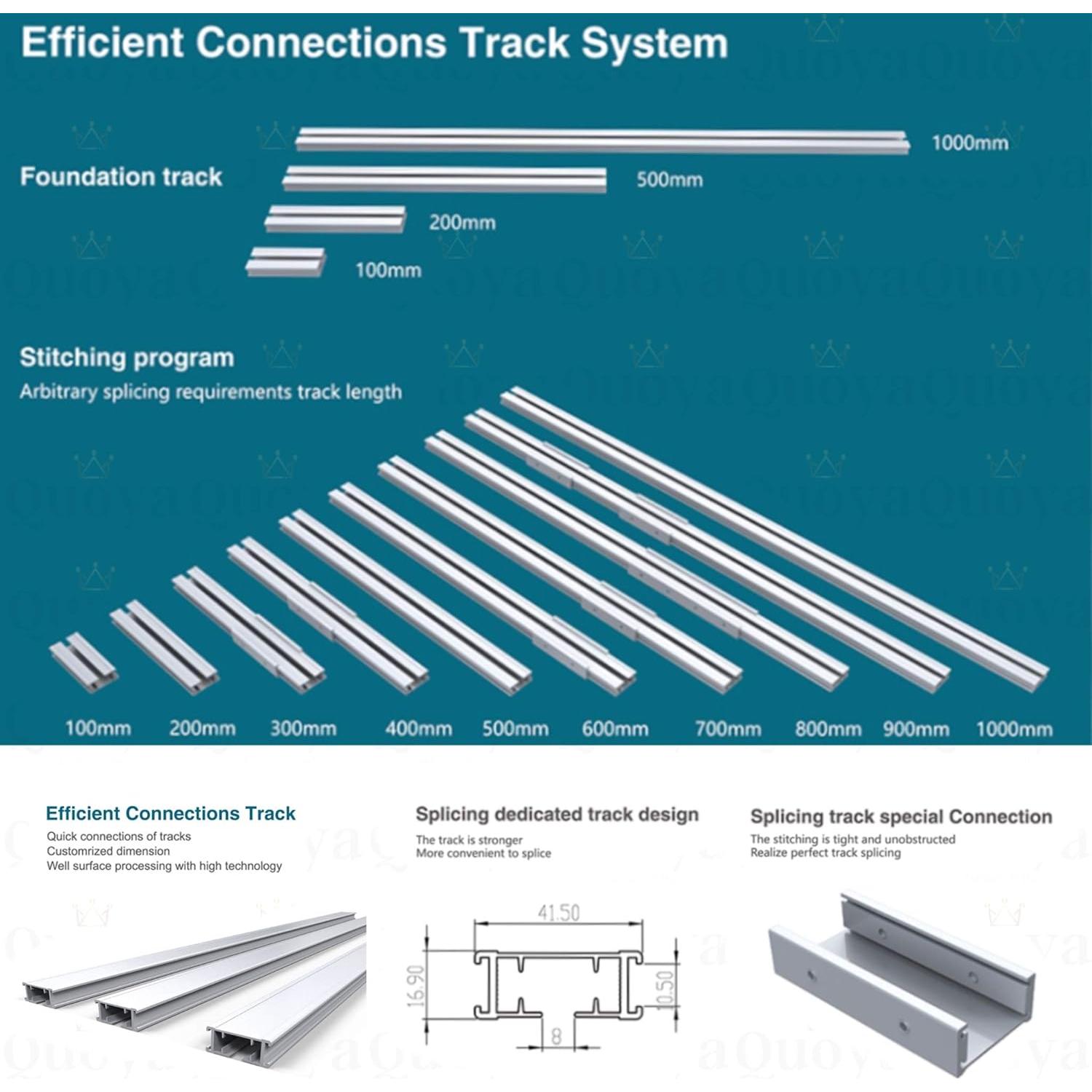 Cortinas Inteligentes Quoya QL500, Pista Eléctrica 7m, Control Alexa