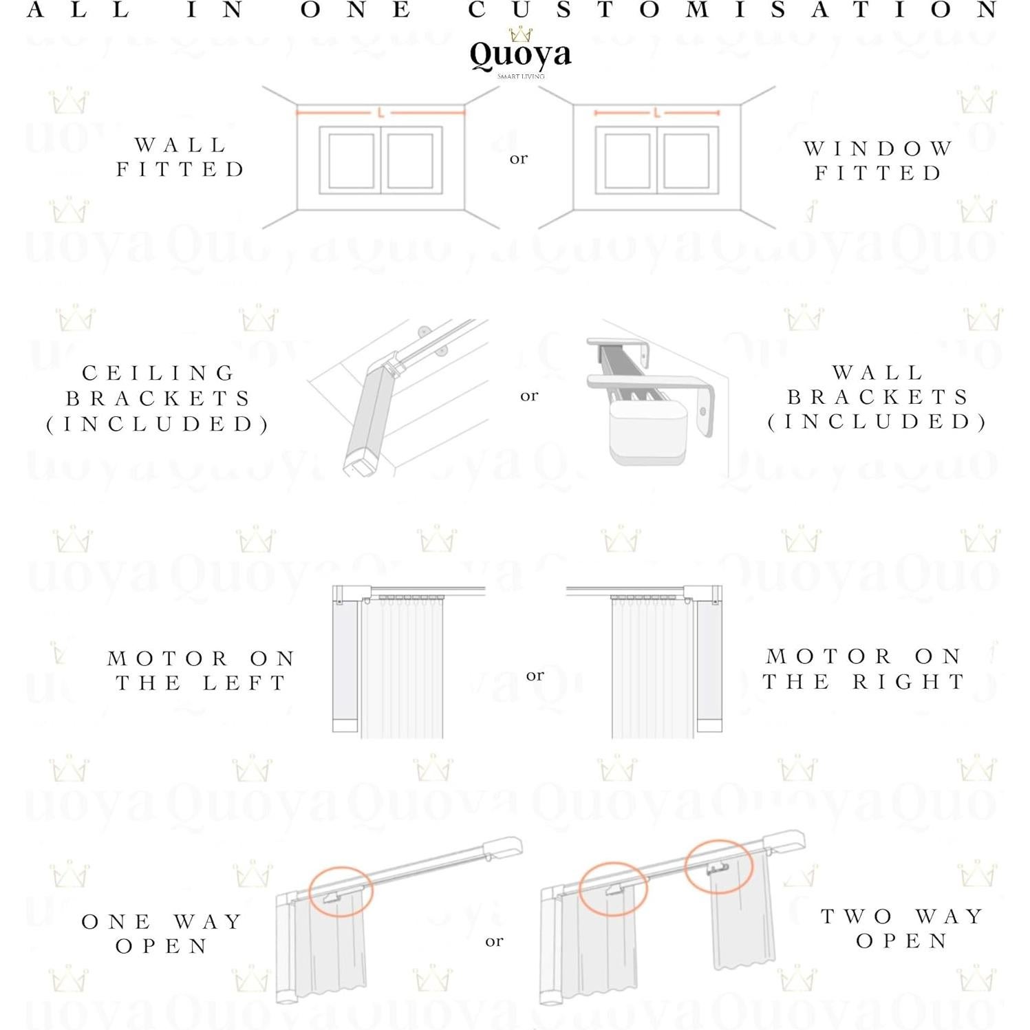 Cortinas Inteligentes Quoya QL500, Pista Eléctrica 7m, Control Alexa