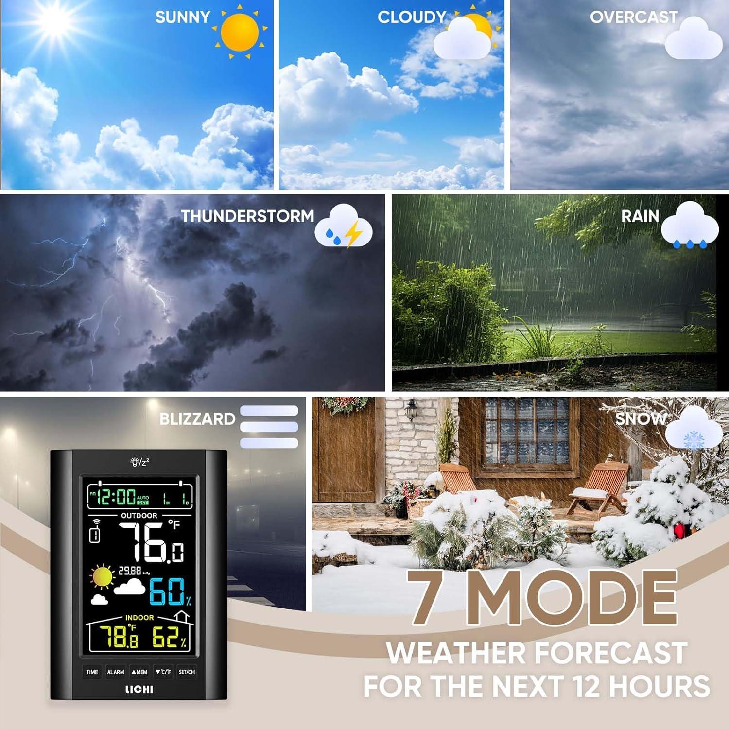 Estación Meteorológica Inalámbrica LICHI LC808 con Sensor 100m