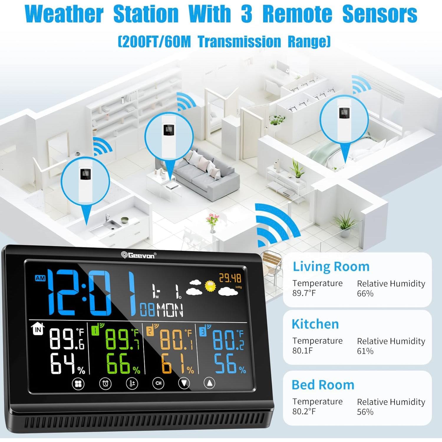 Estación Meteorológica Inalámbrica Geevon 3 Sensores Digital