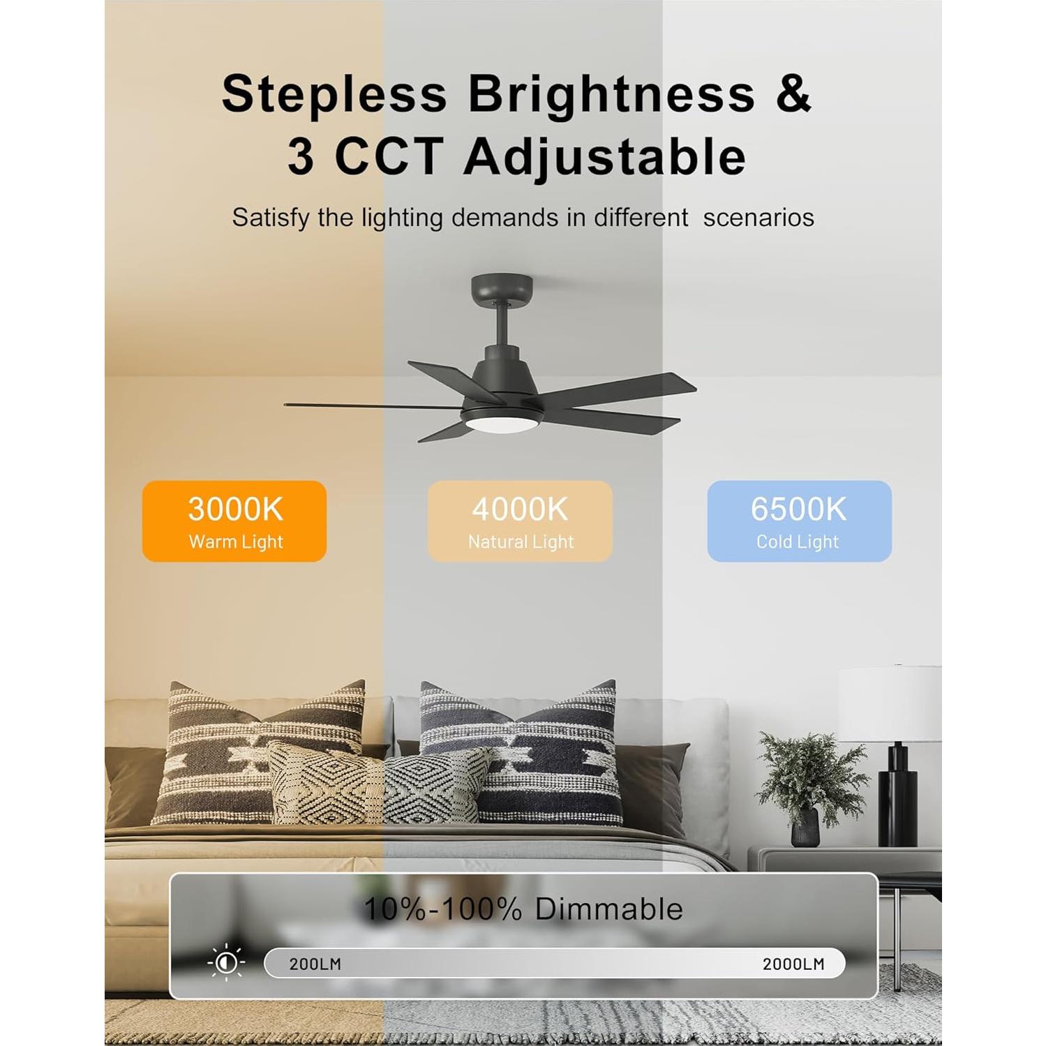 Ventilador de Techo CubiCubi 106.68 cm Negro con Luz y Control Remoto