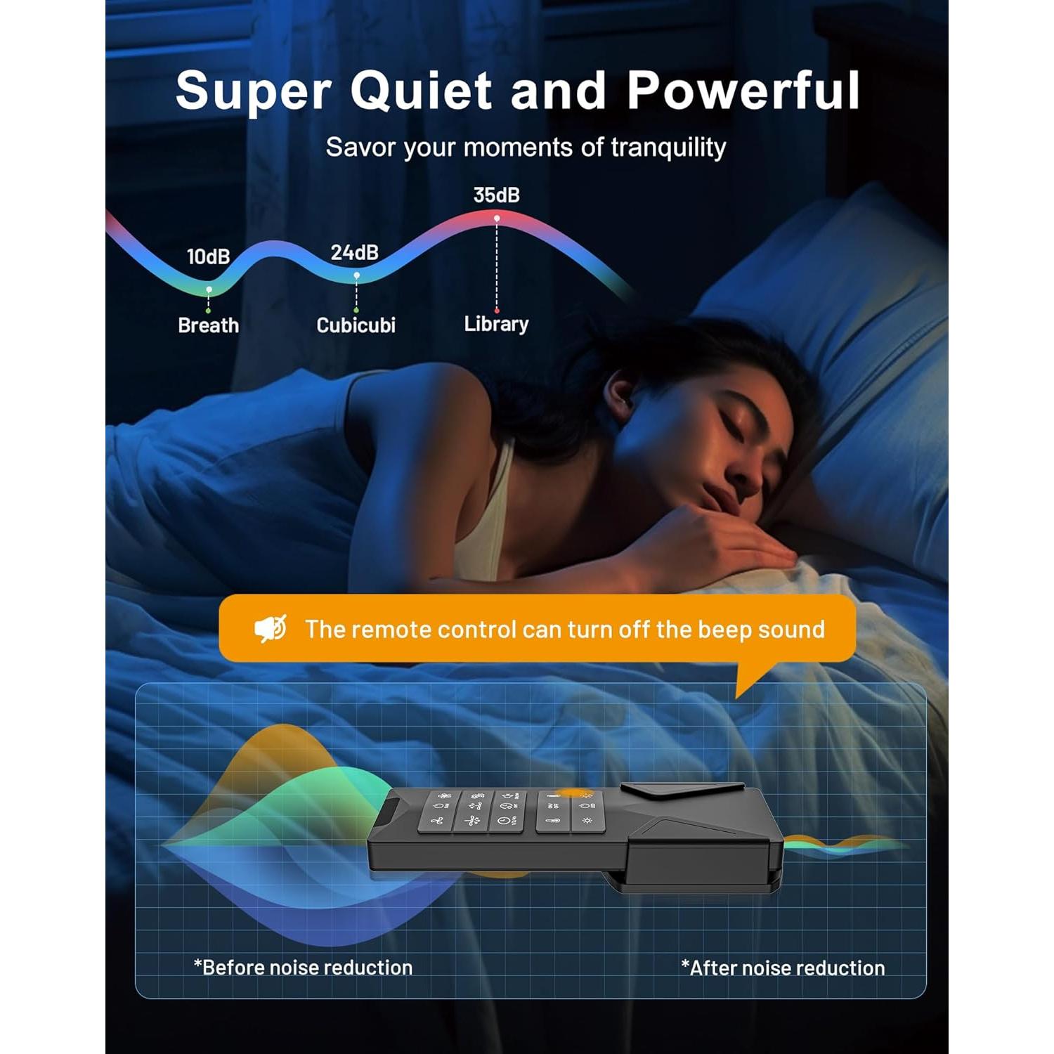 Ventilador de Techo CubiCubi 106.68 cm Negro con Luz y Control Remoto