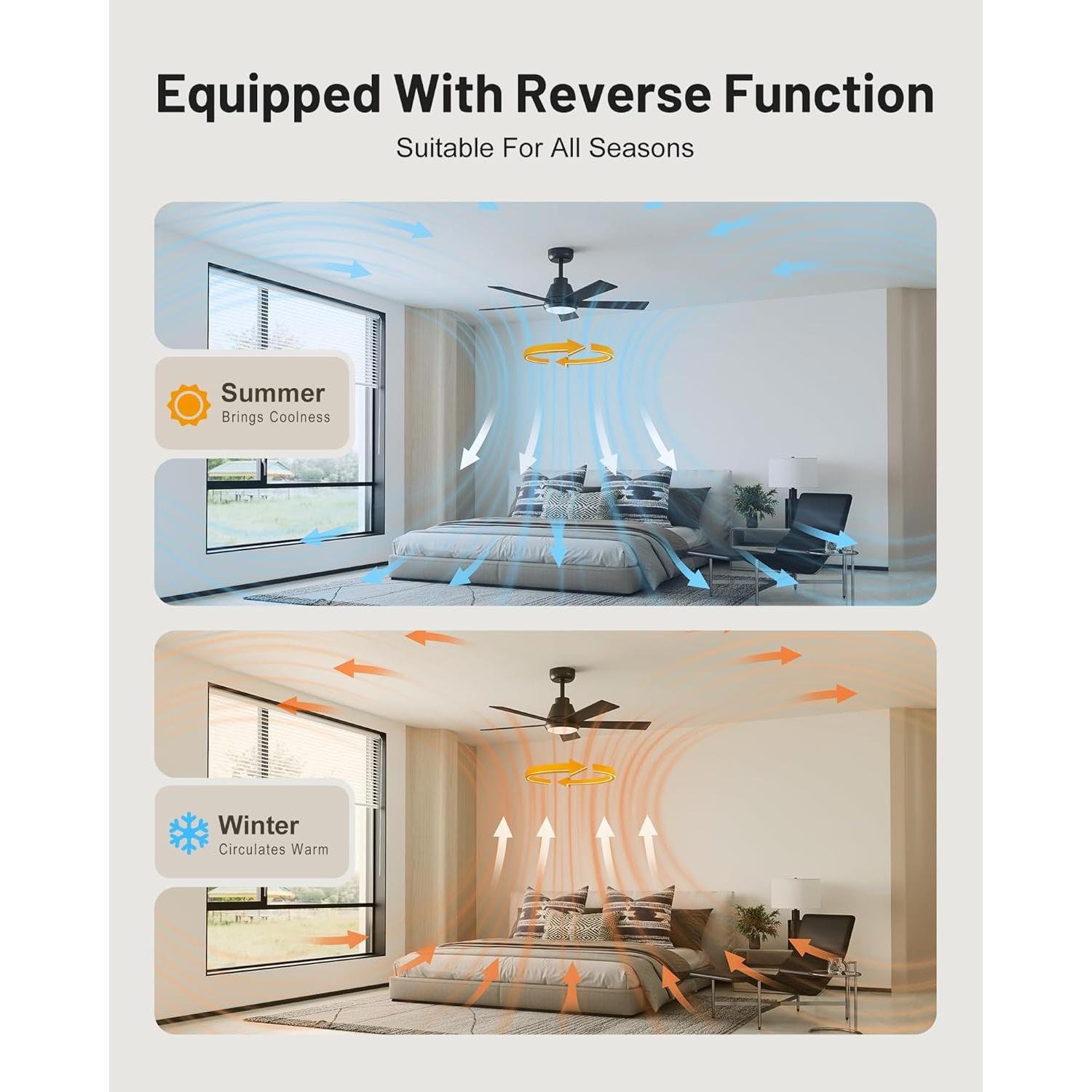 Ventilador de Techo CubiCubi 106.68 cm Negro con Luz y Control Remoto