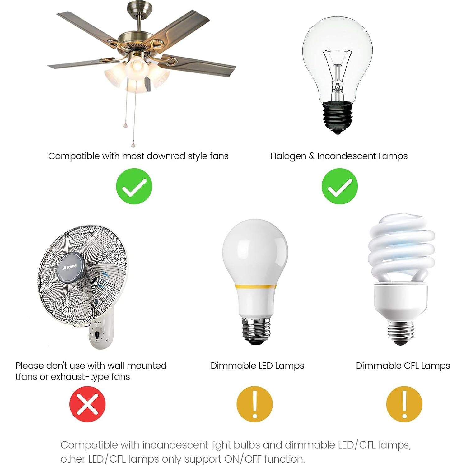 Control Remoto Universal para Ventilador de Techo Eogifee UC9050T