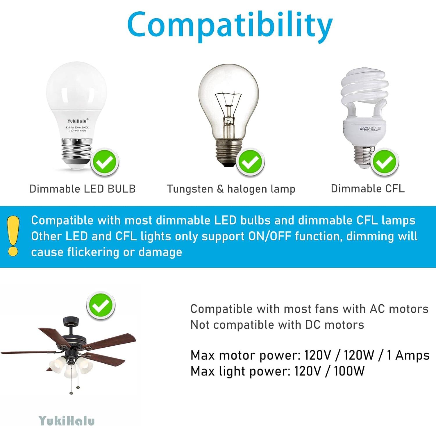 Control Remoto Universal YukiHalu para Ventilador de Techo 3 Velocidades