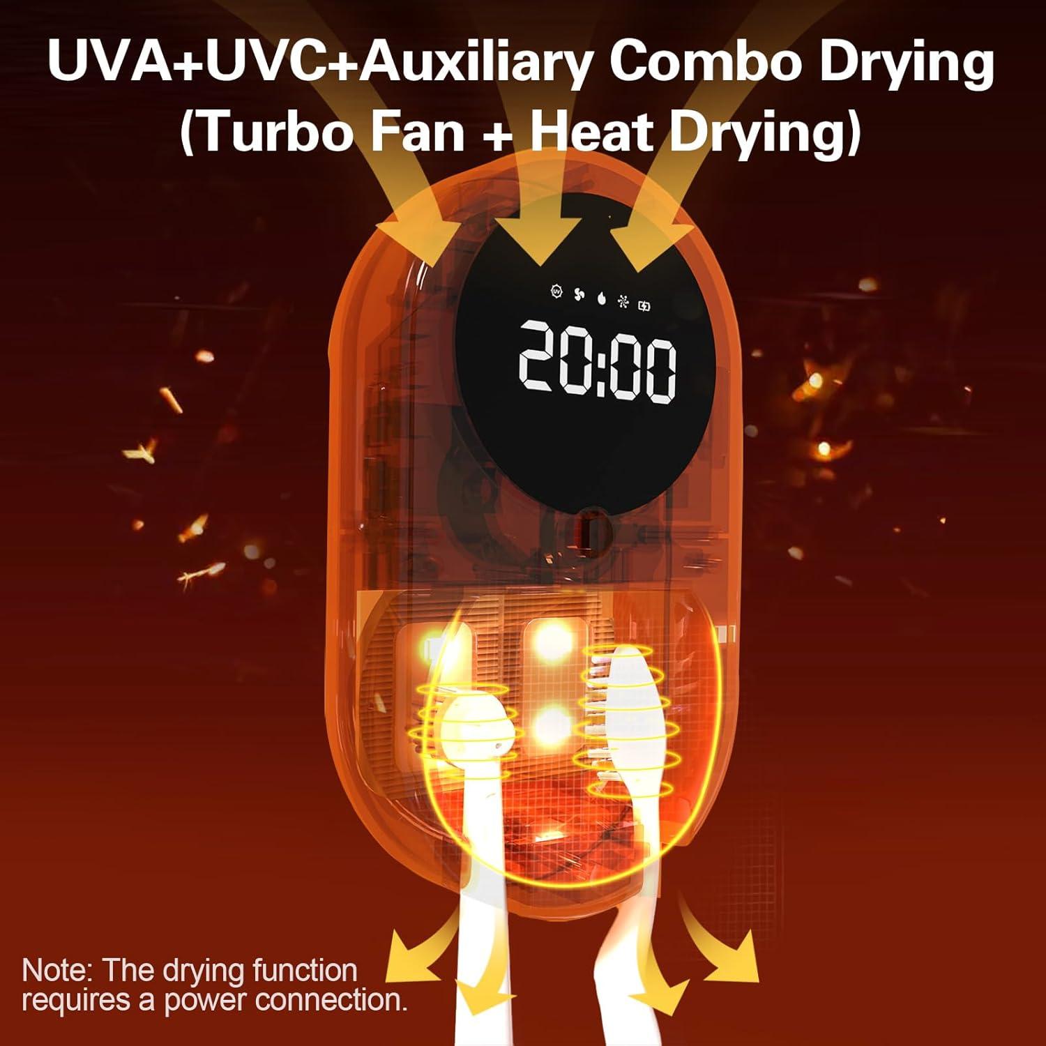 Soporte Desinfectante de Cepillos de Dientes iHave F6-W UV