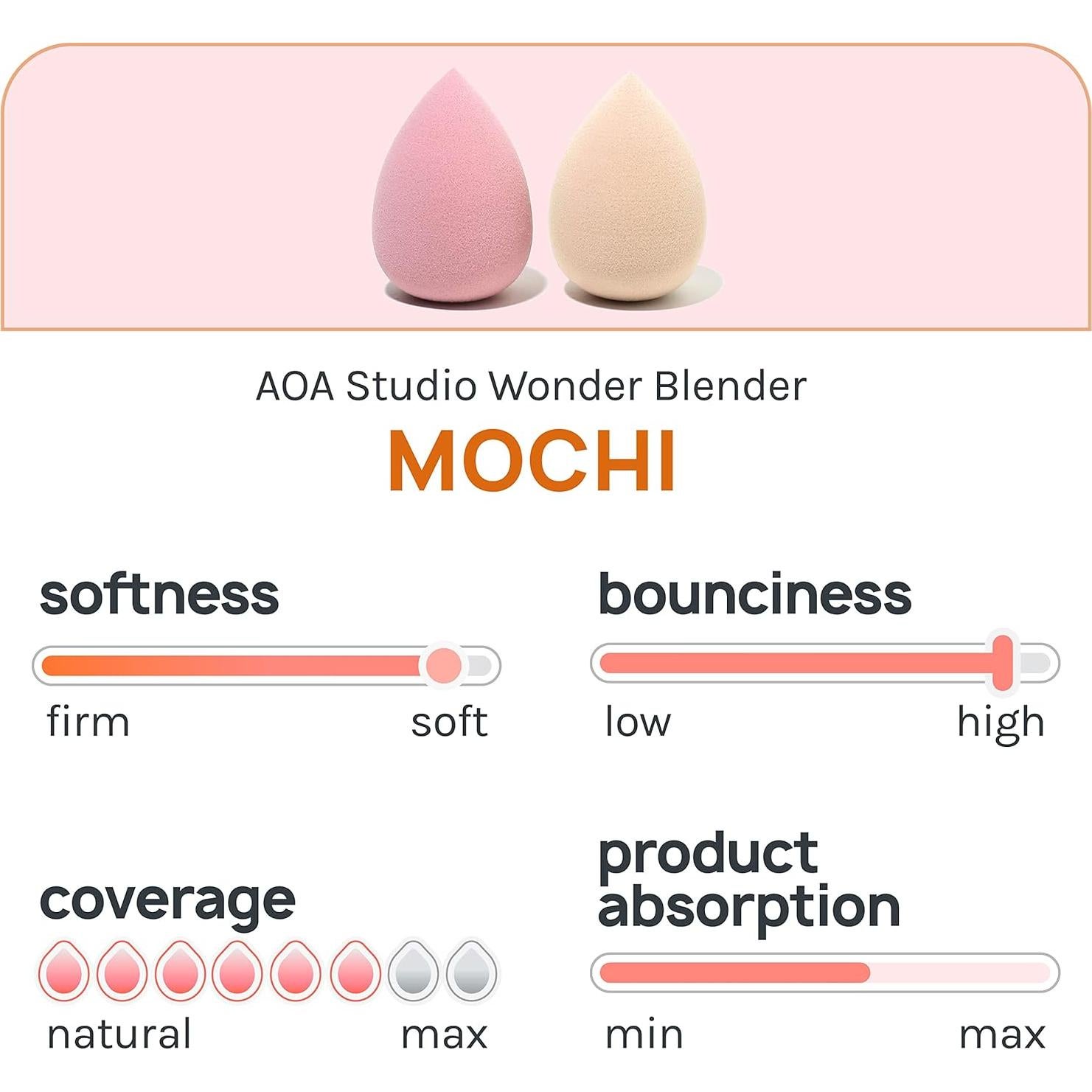 Conjunto de 6 Esponjas de Maquillaje AOA Studio Sin Látex