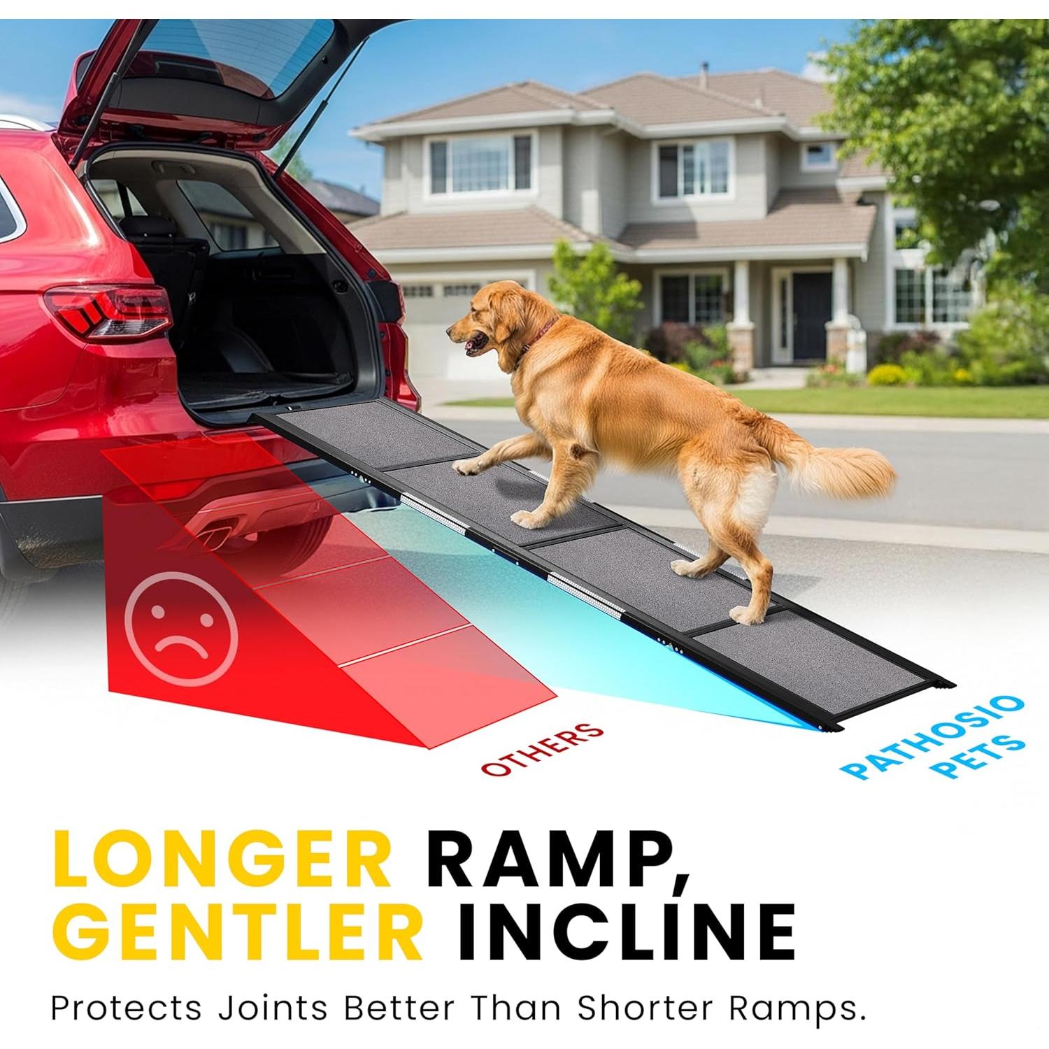 Rampa Plegable para Perros Pathosio Pets 160 cm Antideslizante