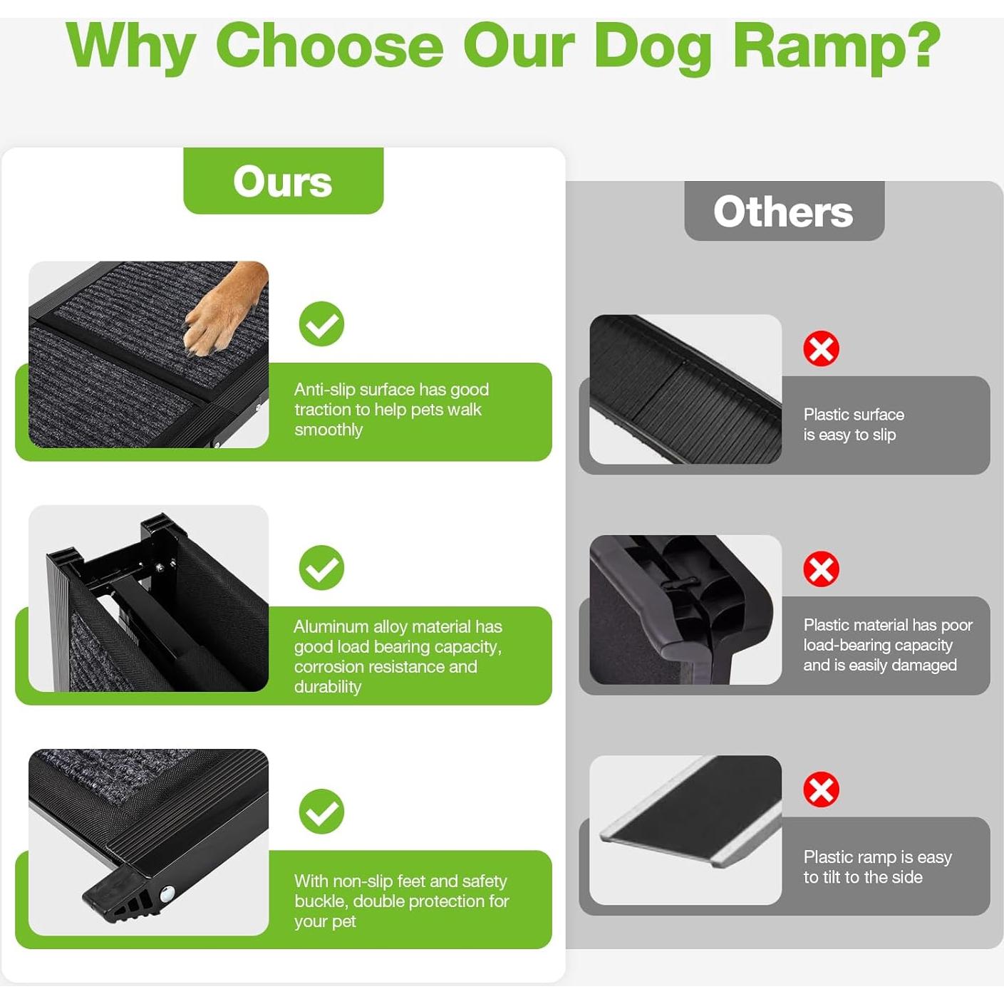 Rampa Plegable para Perros FAHKNS 160 cm Antideslizante 113 kg