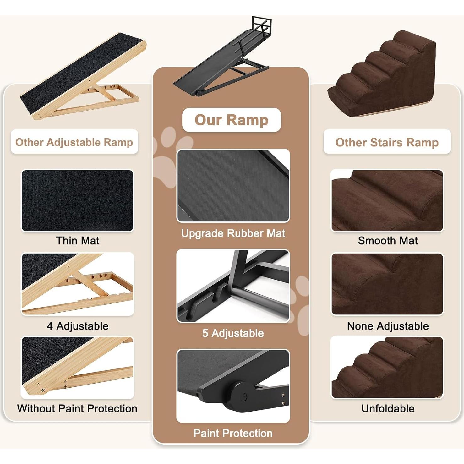 Rampa Plegable para Perros SLSY 45.2" con Tracción Antideslizante