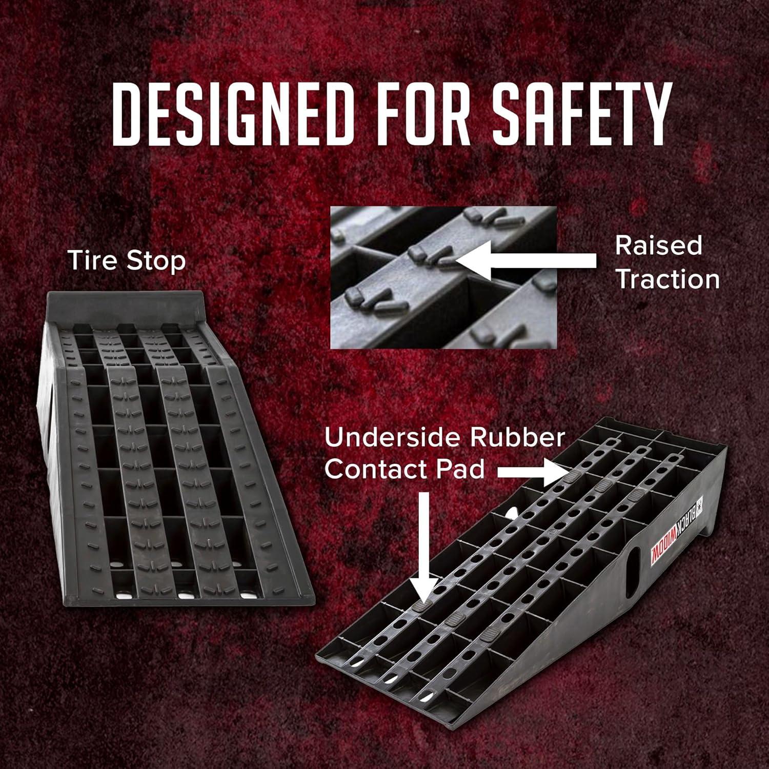 Rampas de Servicio Plástico Black Widow PSR295 10,000 lbs