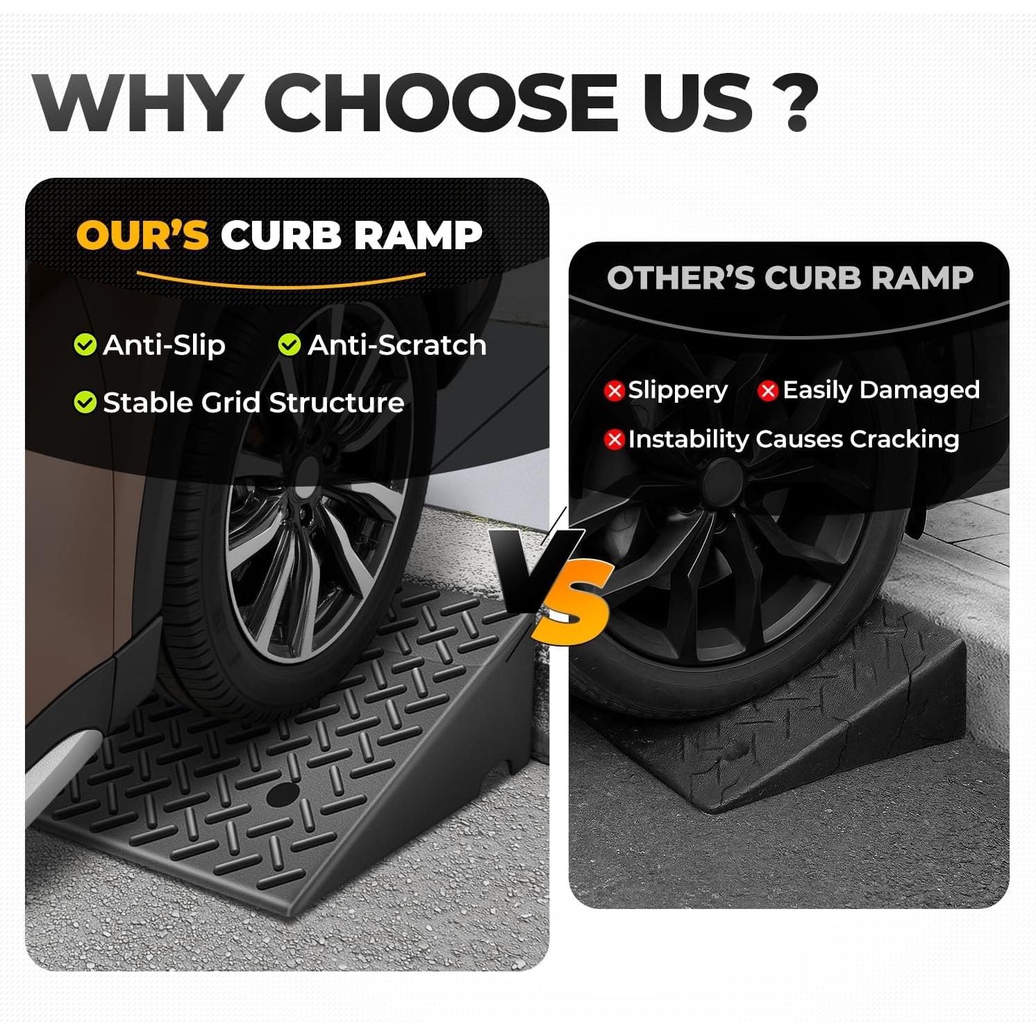 Rampas de Acera Caucho Auto Dynasty 20.1 cm 2000 kg