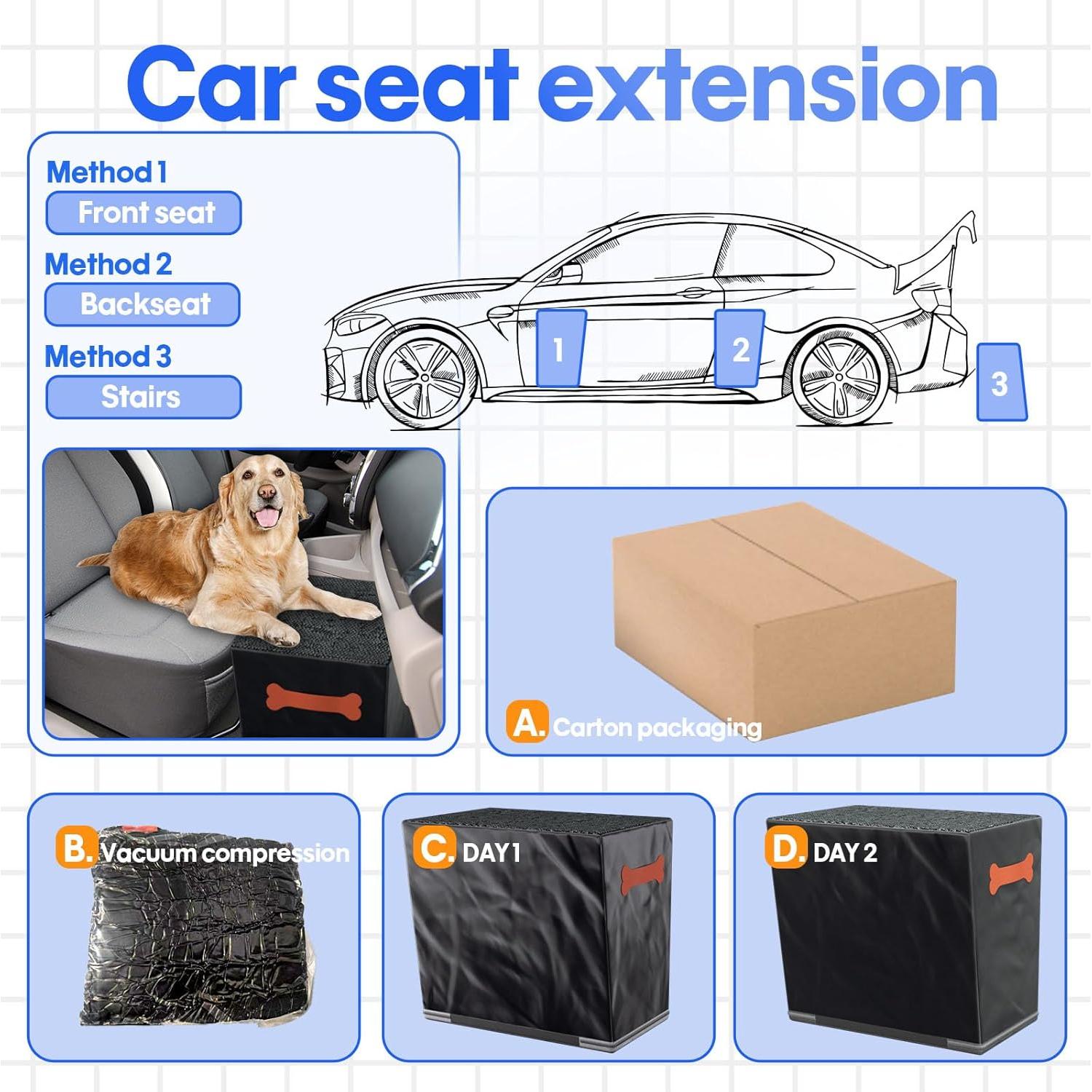 Extensor de Asiento Trasero para Perros NOVOLAB Grande Negro