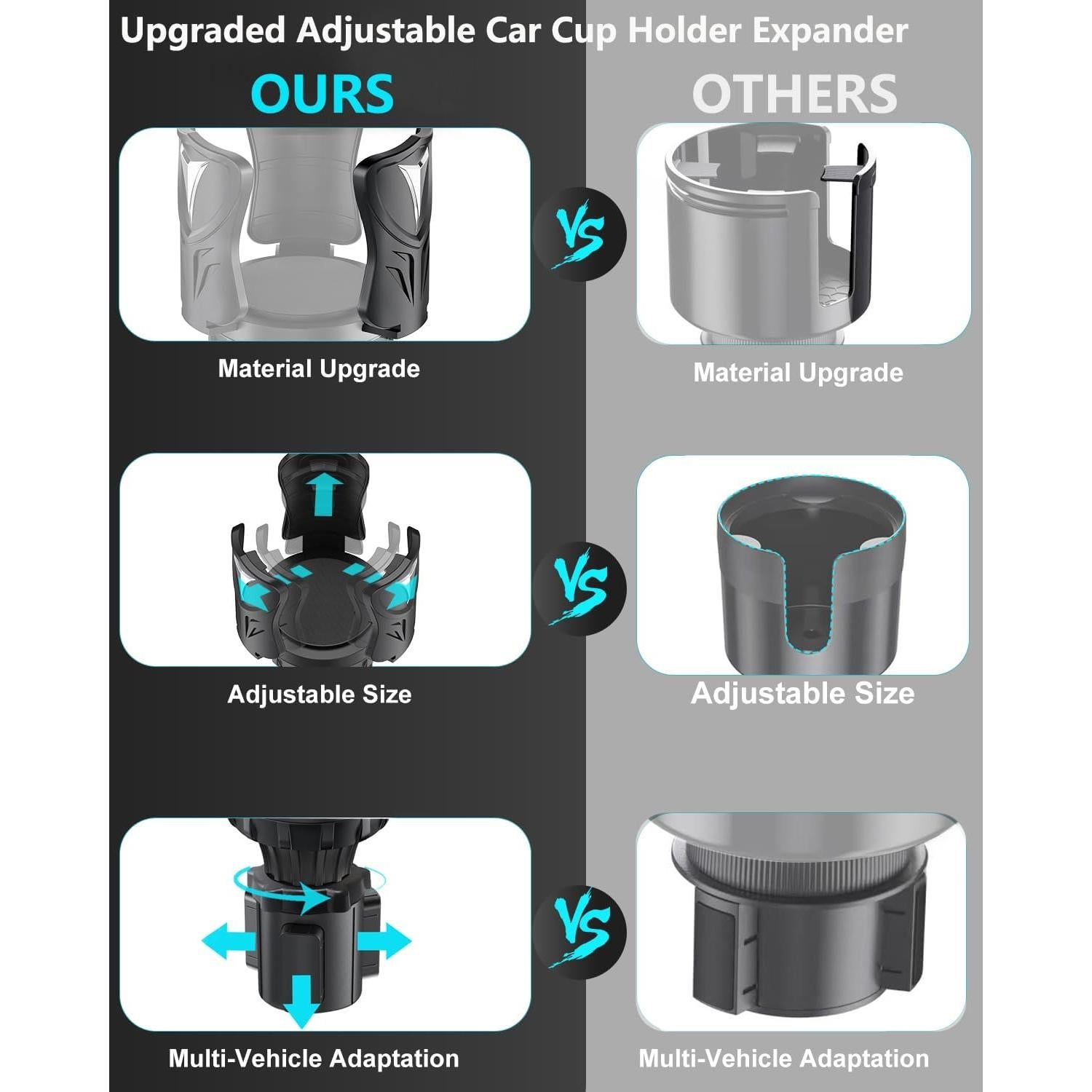 Soporte para Tazas de Coche Easkkty Ajustable Universal 6.1-13.5 cm