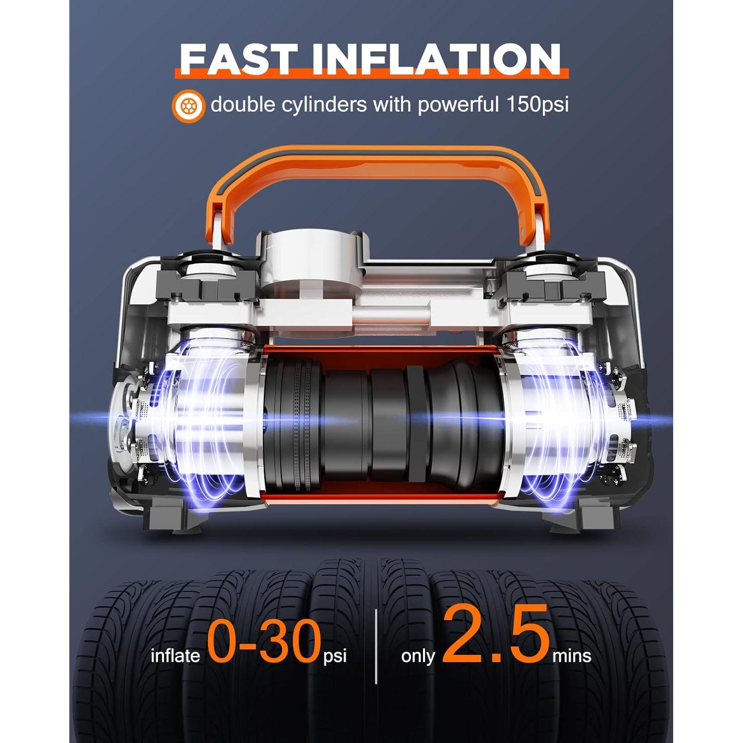 Compresor de Aire UUP 12V Doble Cilindro 150PSI Portátil