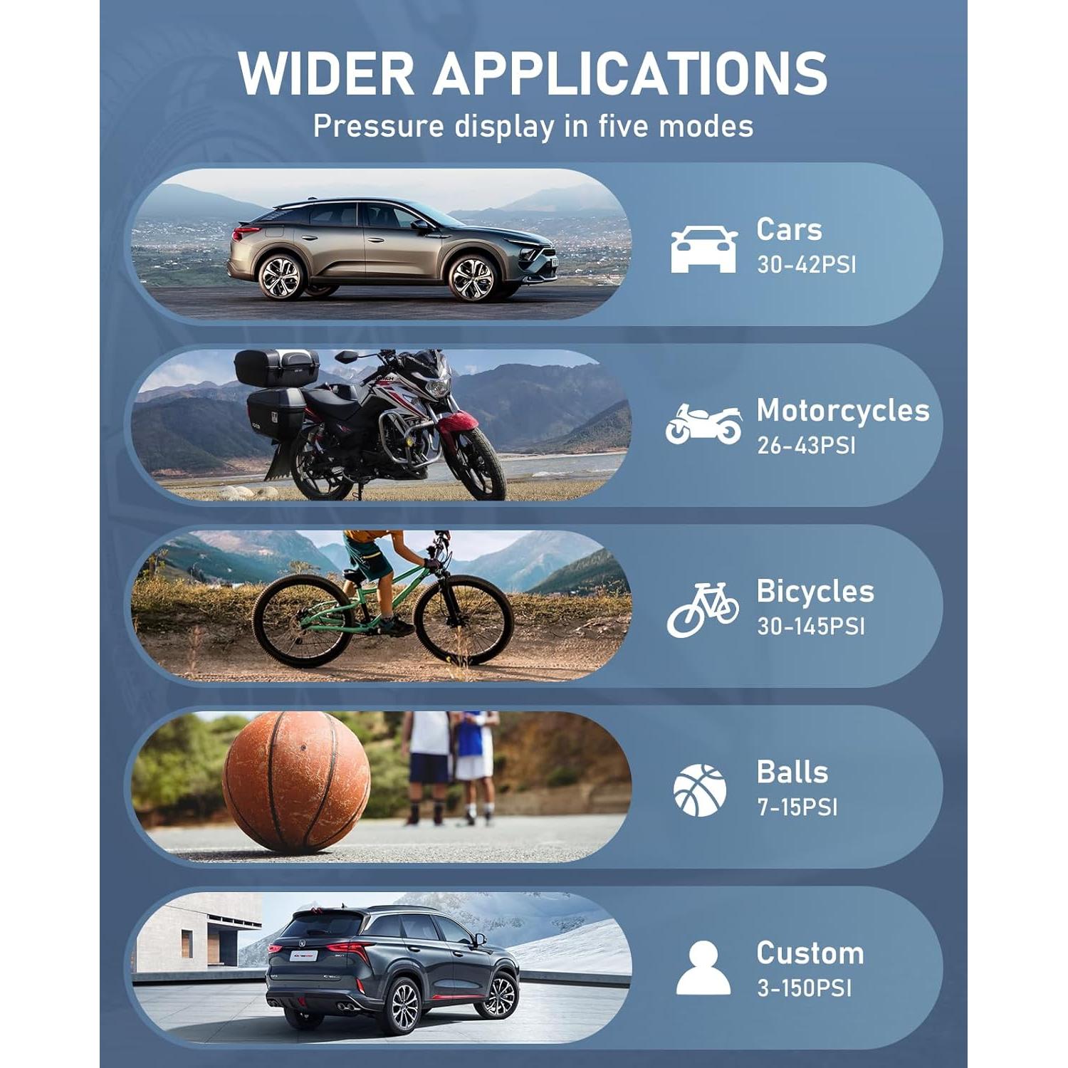 Compresor de Aire Portátil NUSTE 150 PSI Bomba Eléctrica