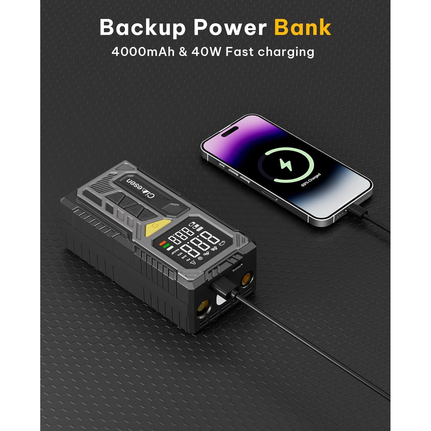 Compresor de Aire Portátil Cimesen 150 PSI Batería Recargable