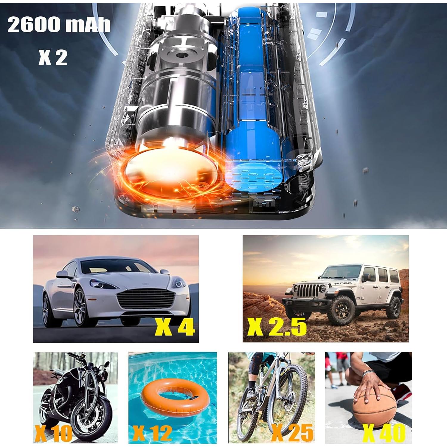 Compresor de Aire Portátil Smiletech Sm-tire-3106 150 PSI