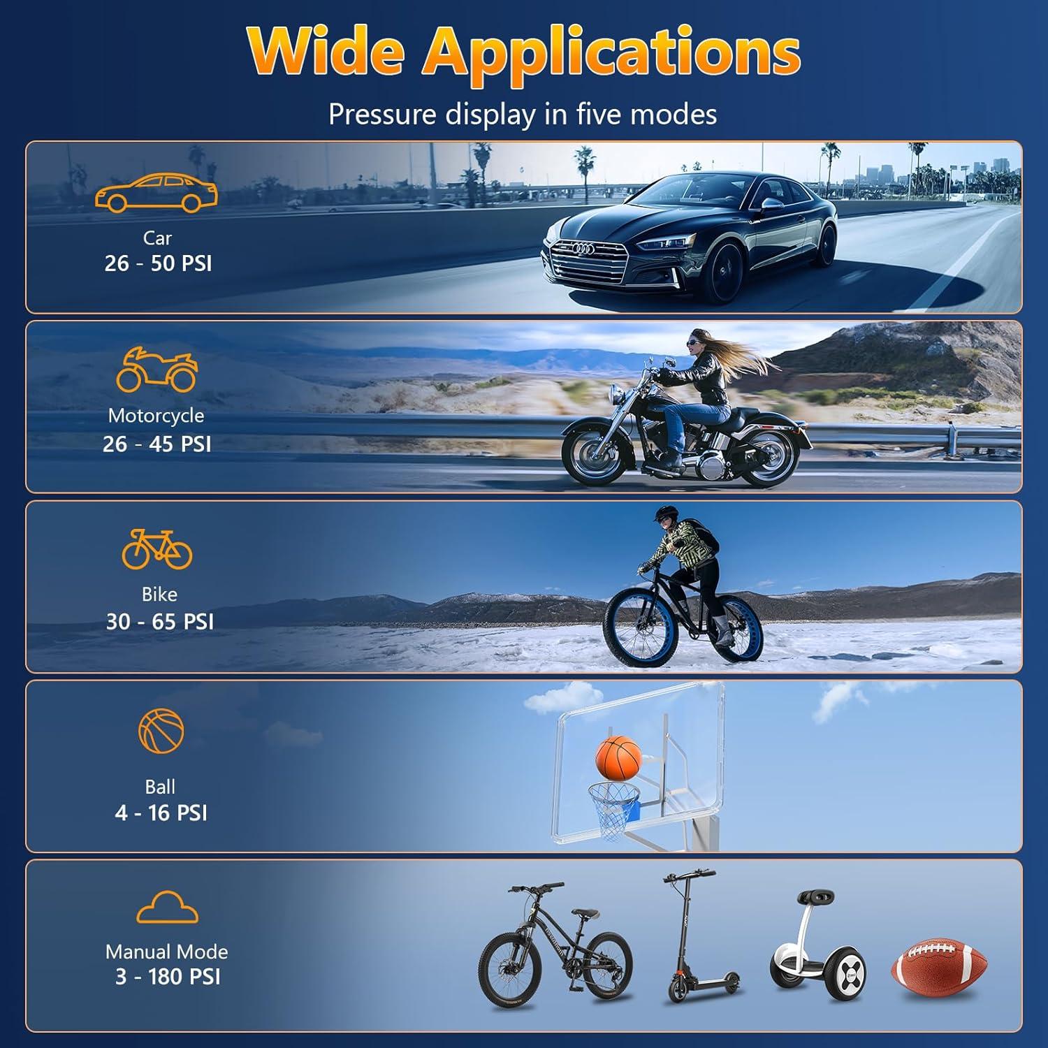 Compresor de Aire Portátil LQHUE 180PSI 25000mAh con Manómetro