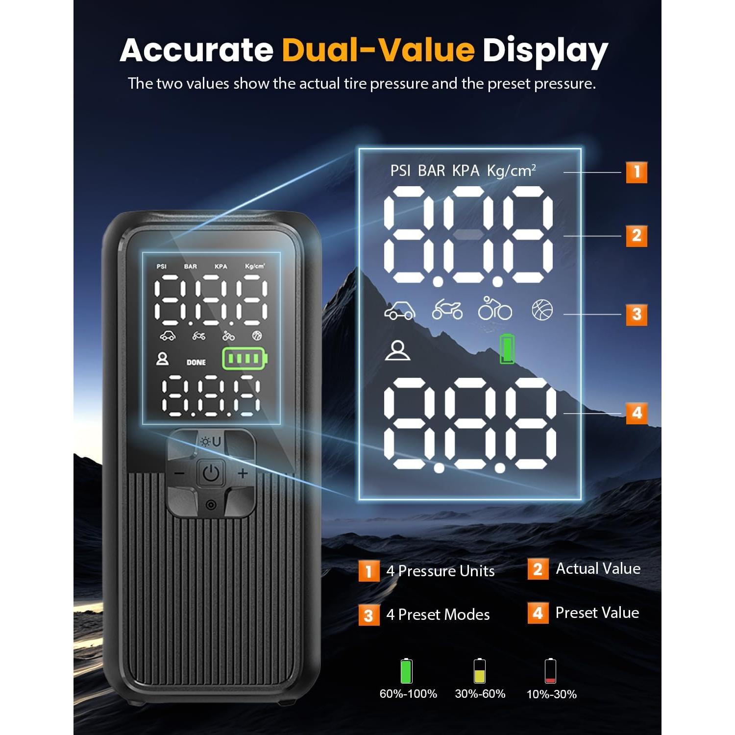 Compresor de Aire Portátil Anycash T05-E 150PSI con Luz LED