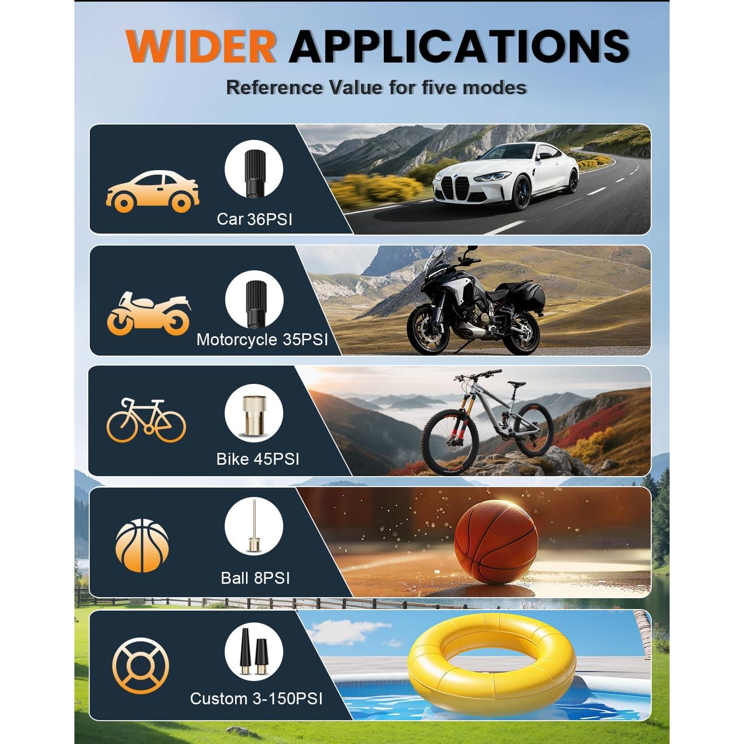 Compresor de Aire Portátil Anycash T05-E 150PSI con Luz LED