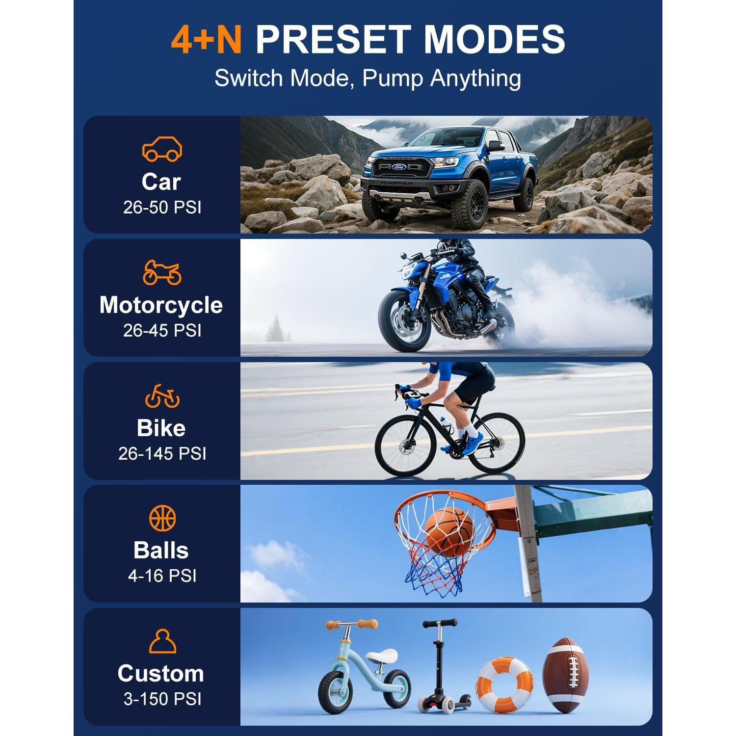 Compresor de Aire Portátil Hajomel AYJ015-1 20000mAh 150 PSI