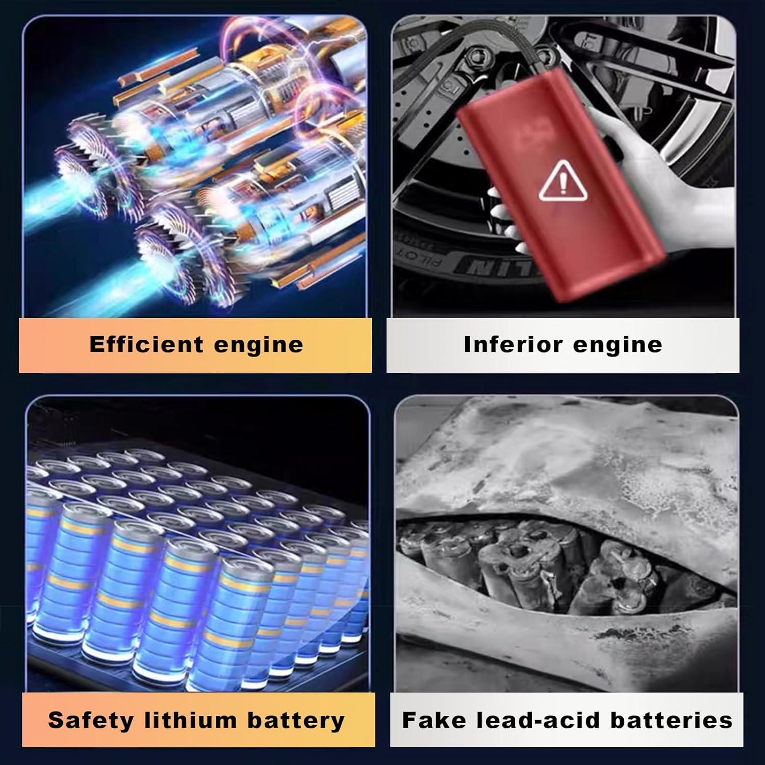 Arrancador de Batería EDOMOL LX0301 con Compresor 150PSI