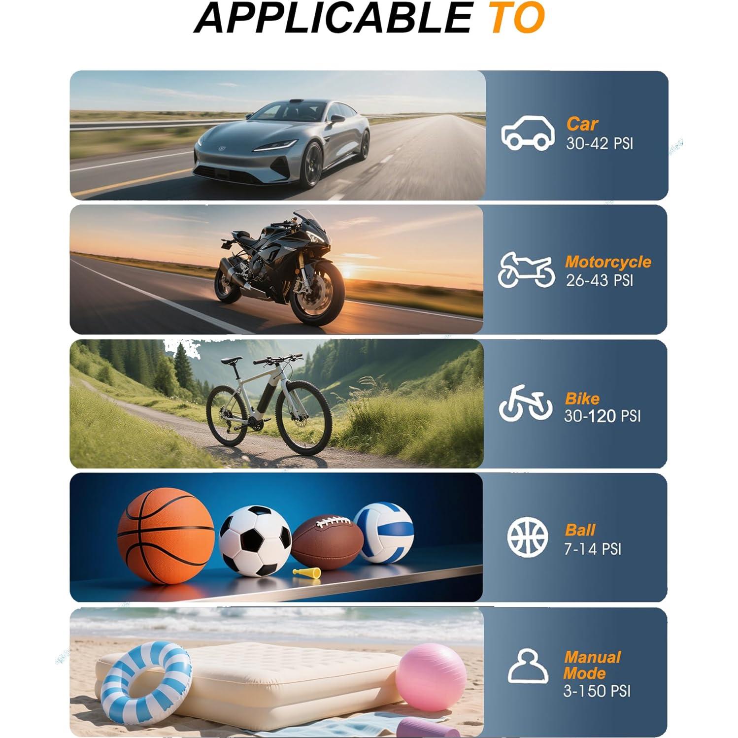 Compresor de Aire Portátil Carzic D01 150PSI Batería 4000mAh