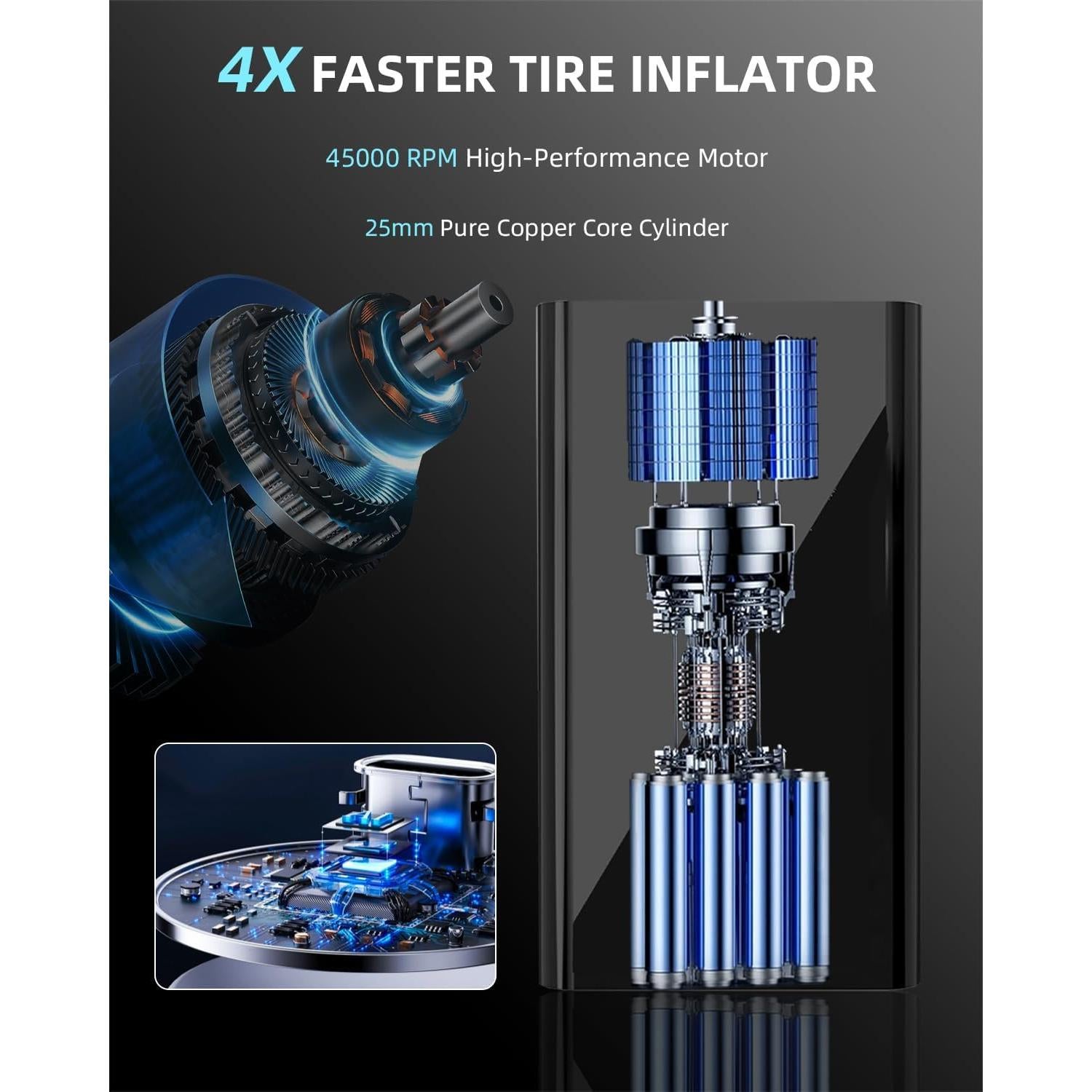 Compresor de Aire Portátil EE-ACE M10-B 150psi Inalámbrico