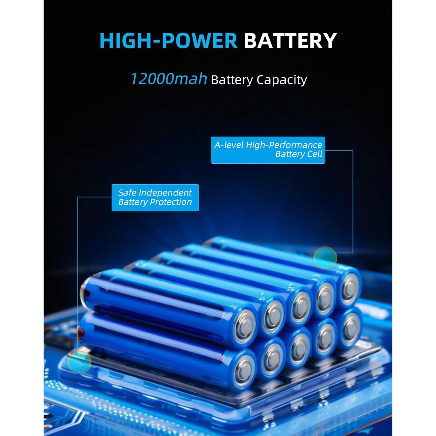 Compresor de Aire Portátil EE-ACE M10-B 150psi Inalámbrico