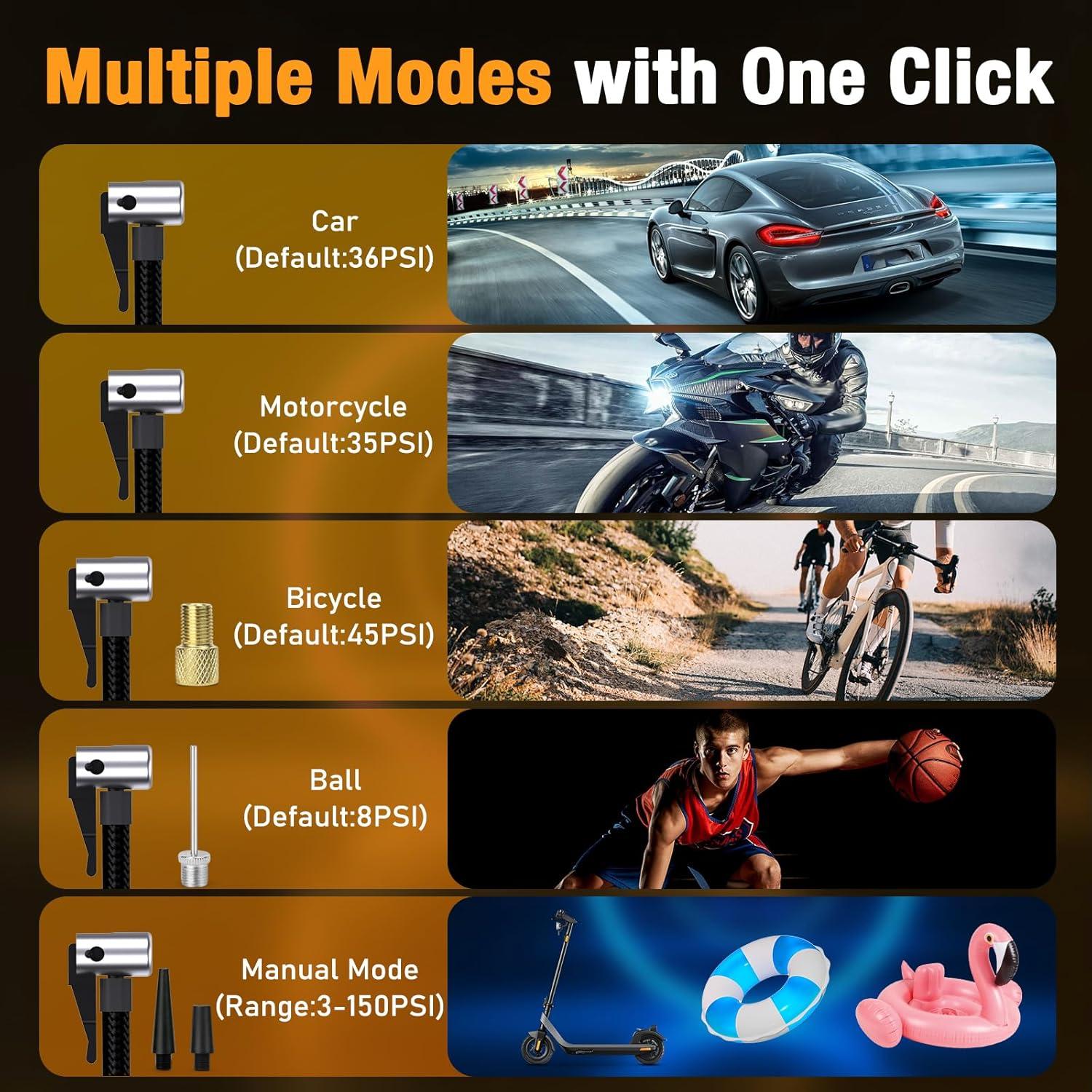 Compresor de Aire Portátil HIXO 150PSI 20000mAh para Coche