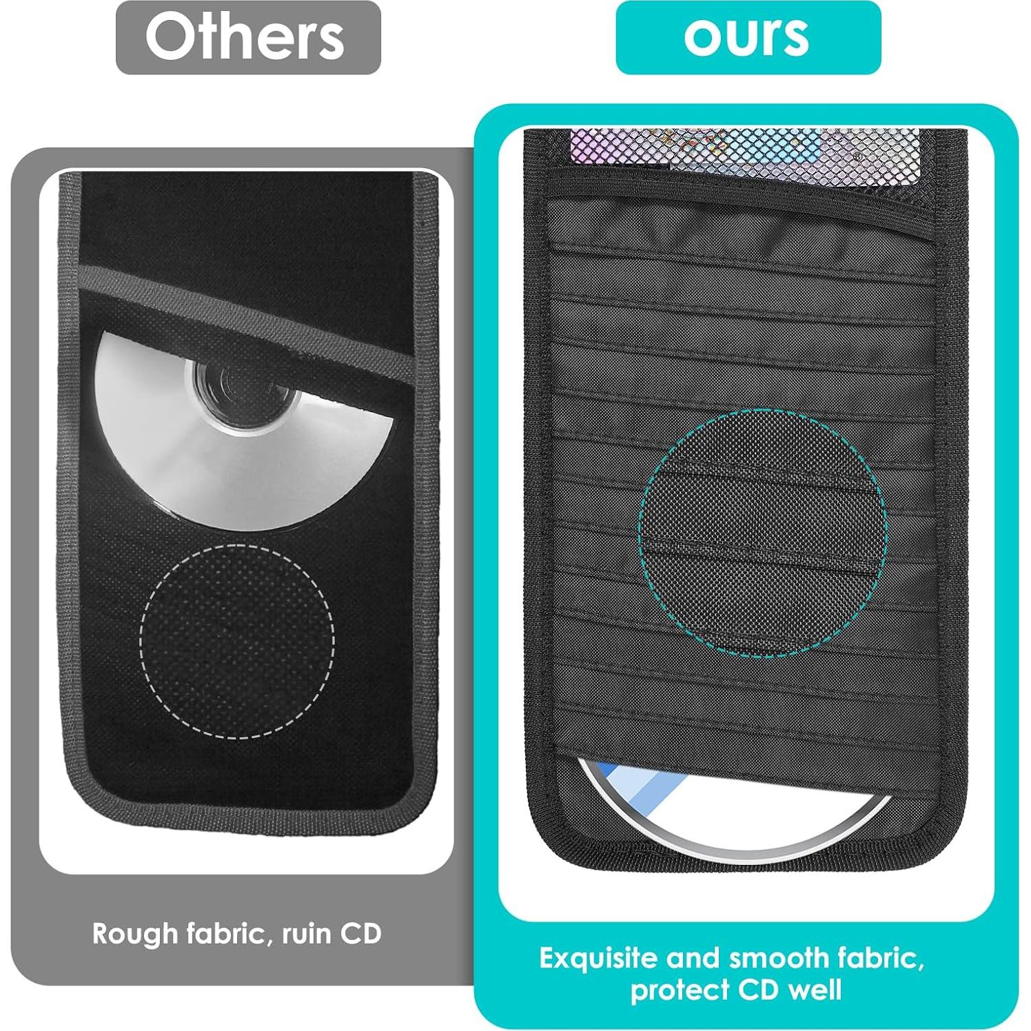 Soporte de CD para coche Trinkrittey con 12 fundas y bolsillo