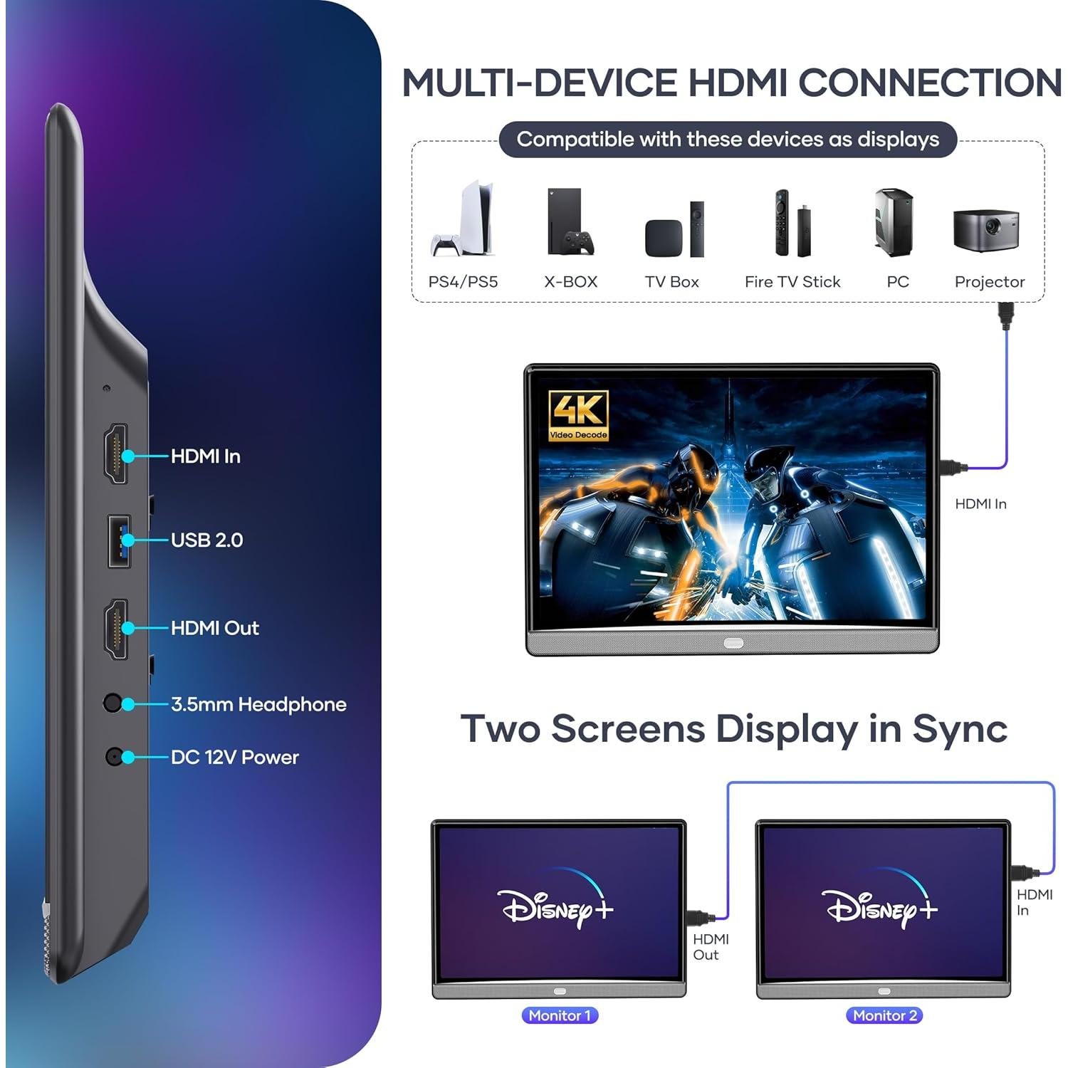 Monitor de TV para Automóvil WONNIE 13.3" 4G+64G Android 4K