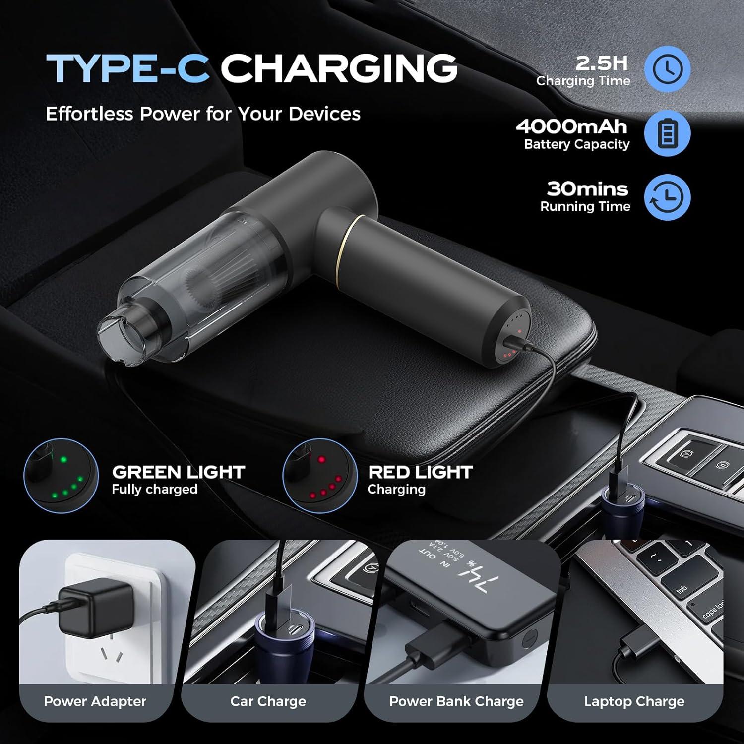 Aspiradora de Mano BSRCO Sin Cable 15Kpa Ultra-Silenciosa 0.58kg