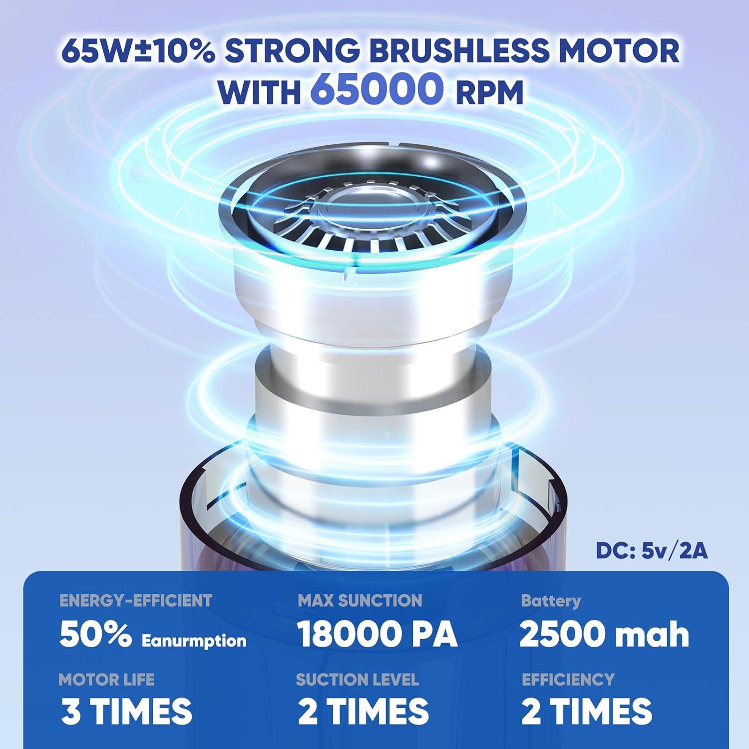 Aspiradora de Coche Inalámbrica Chufa CUAQP011004 130W 18000Pa