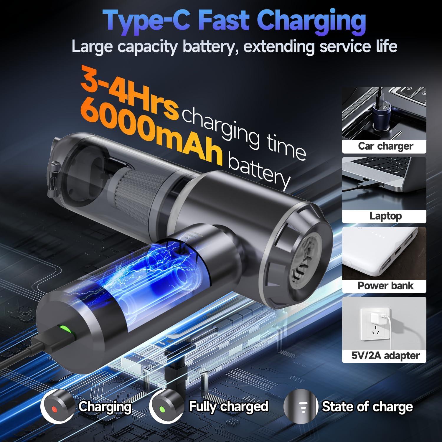 Aspiradora de Coche Portátil Ytnewin HL-127 Plus 24000PA