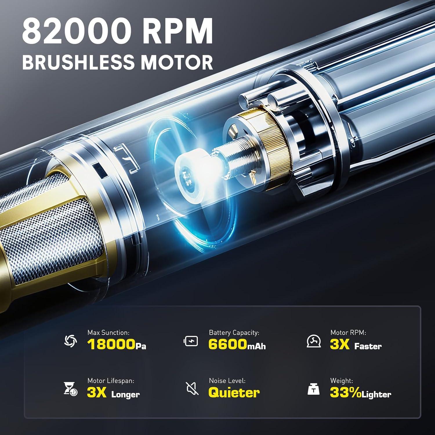 Aspiradora de Mano Inalámbrica SEEDUSTRY V-C08 Pro 18000Pa