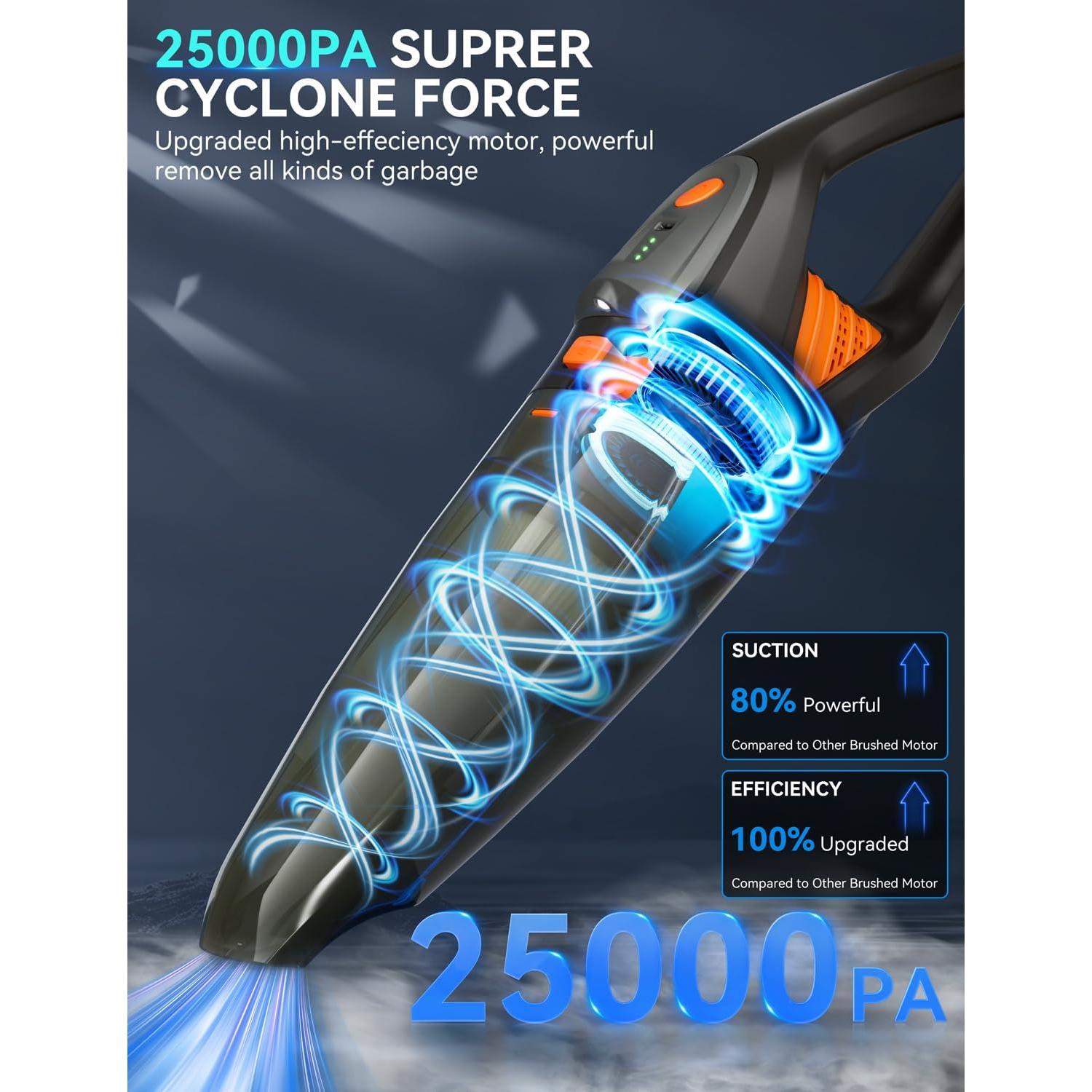 Aspiradora de Mano GHUSTAR GV09 Inalámbrica 25000PA 600ml