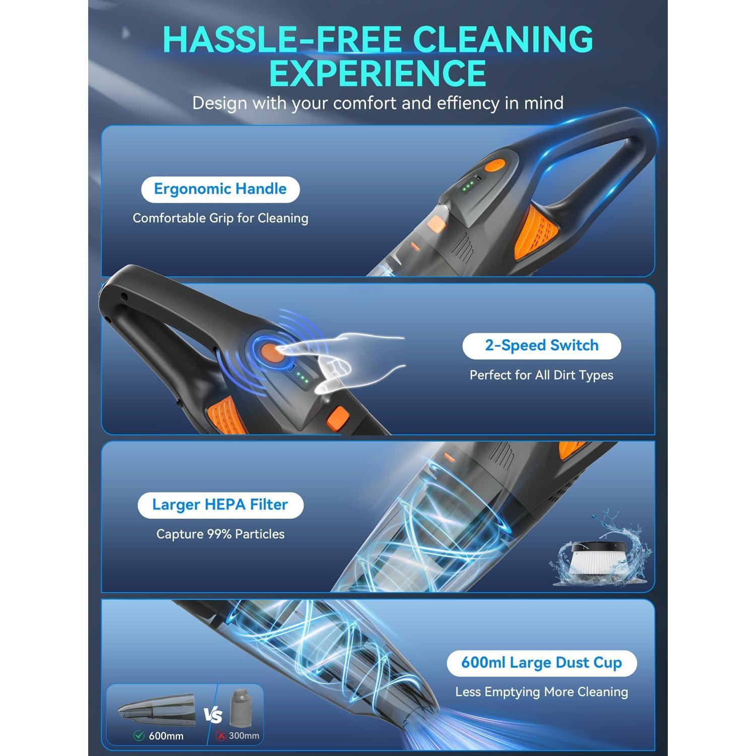 Aspiradora de Mano GHUSTAR GV09 Inalámbrica 25000PA 600ml