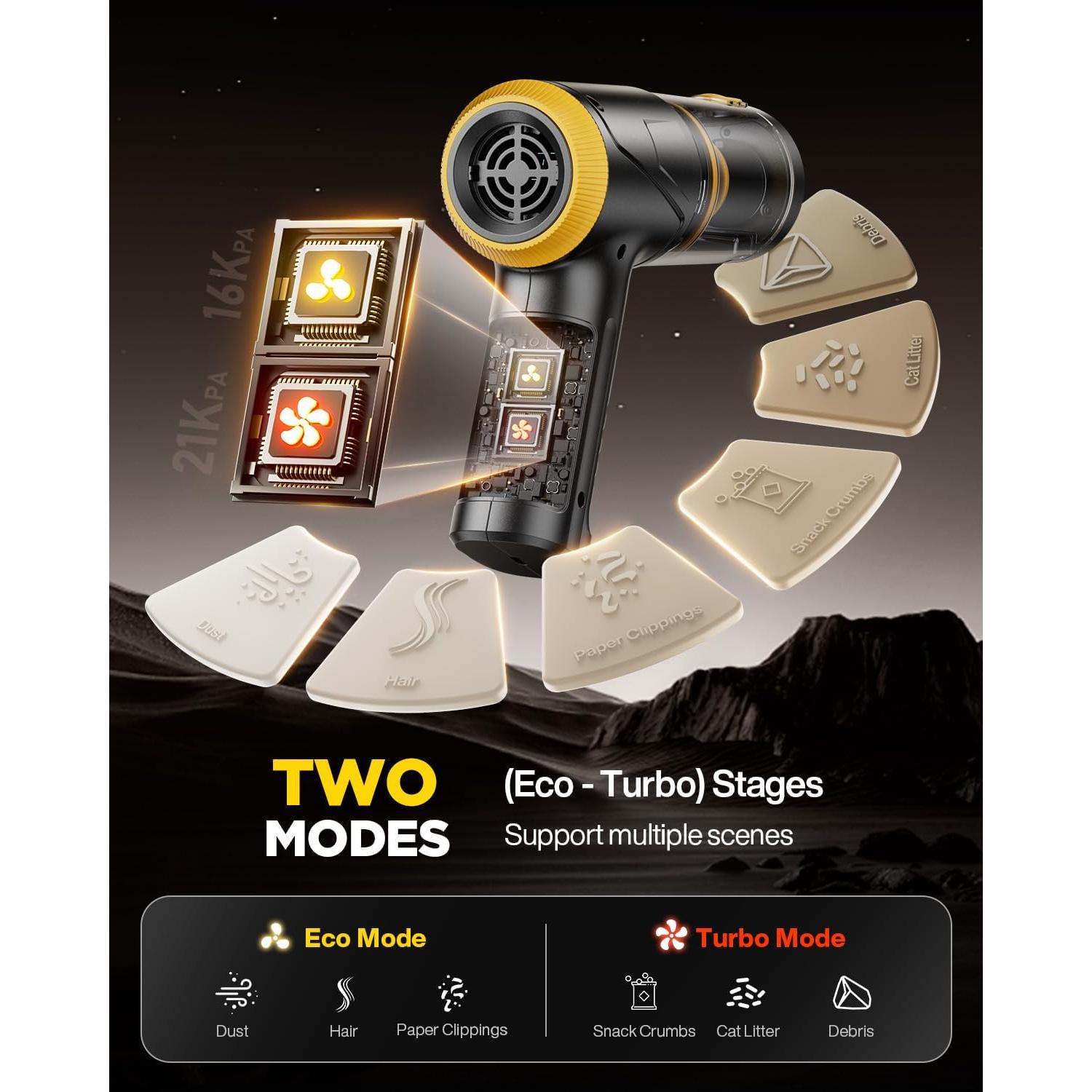 Aspiradora de Mano Inalámbrica Svoko LT-145 21000Pa 4-en-1