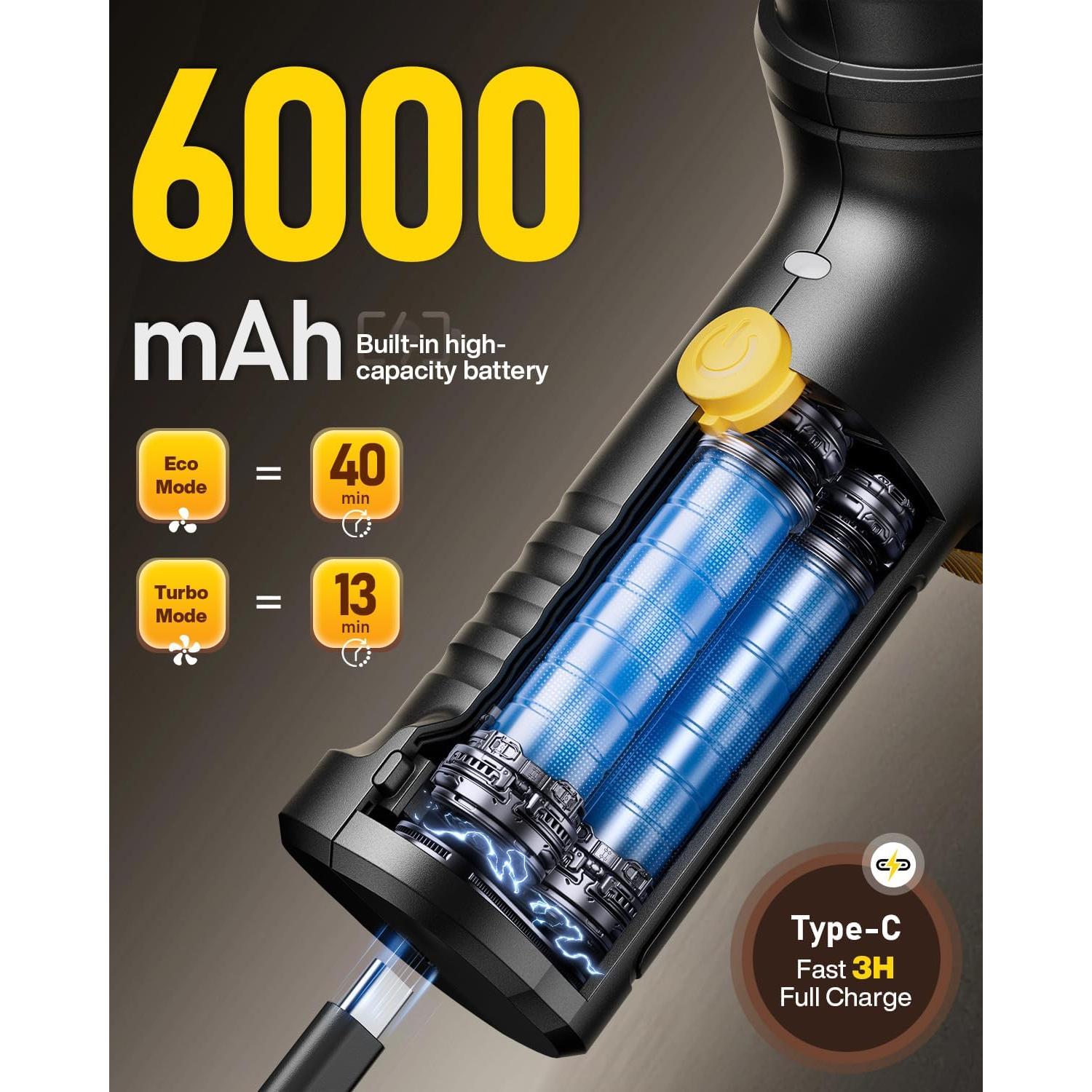 Aspiradora de Mano Inalámbrica Svoko LT-145 21000Pa 4-en-1