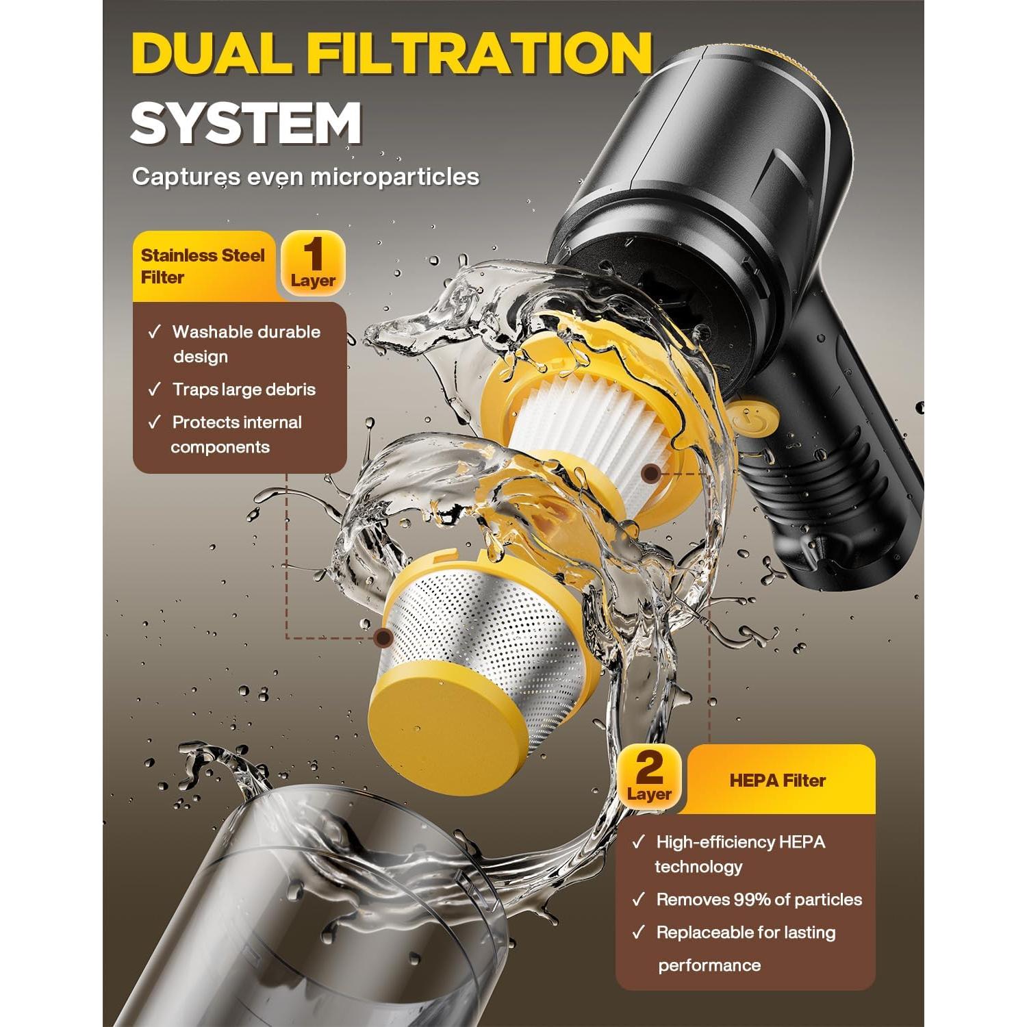 Aspiradora de Mano Inalámbrica Svoko LT-145 21000Pa 4-en-1