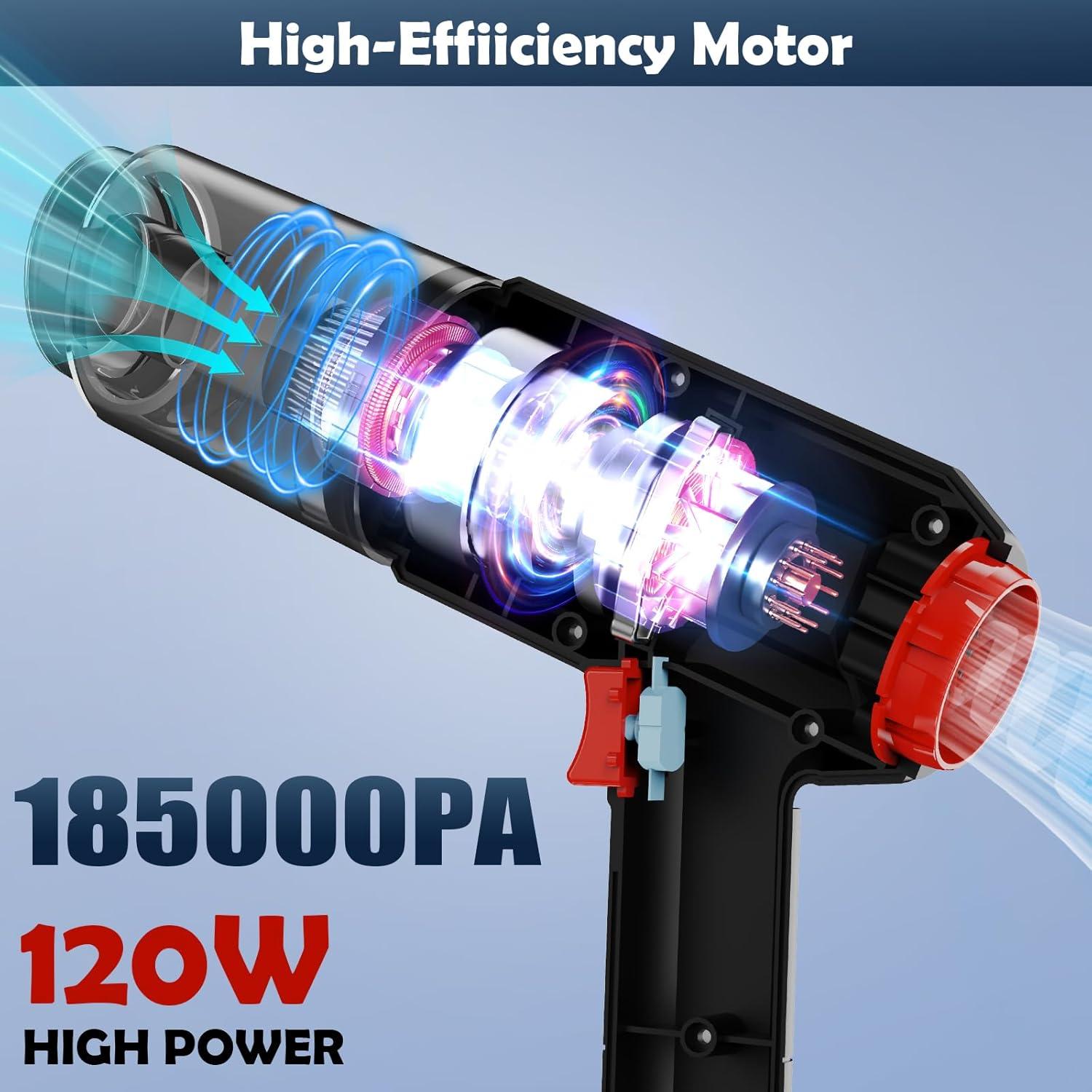 Aspiradora de Mano PEEH PH01 Inalámbrica 60 Minutos Alta Potencia