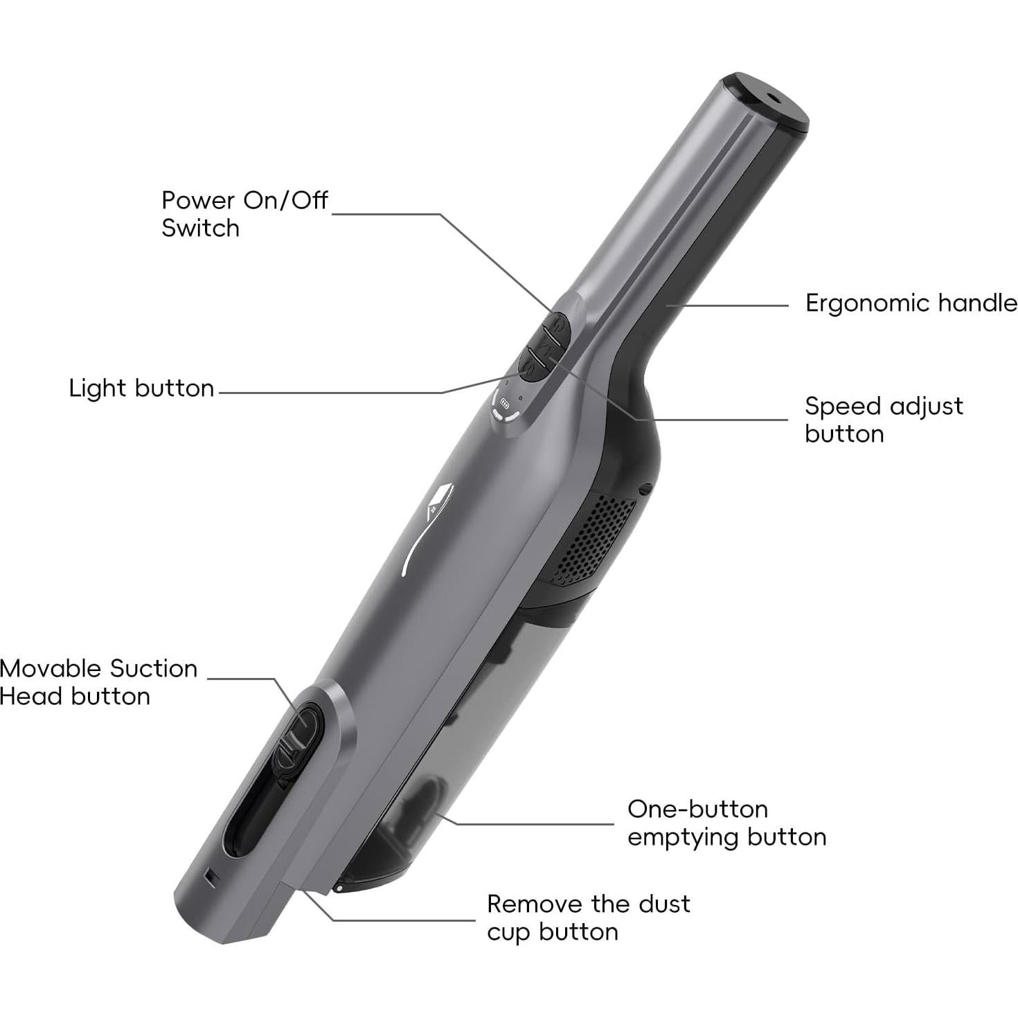 Aspiradora de Mano Inalámbrica AYONTIN HC-06 Plata 200ml