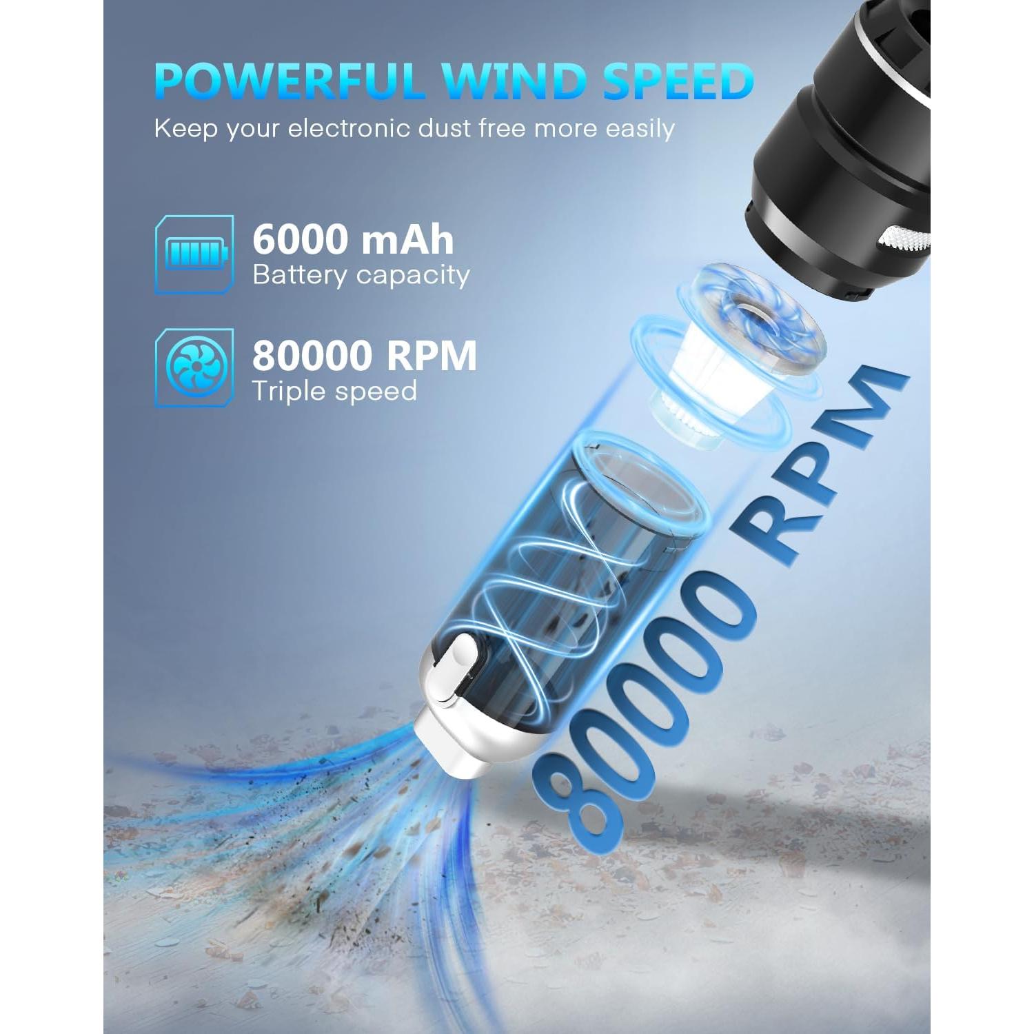 Aspiradora de Mano Inalámbrica NEVERLAND 15000PA 4-en-1 Portátil