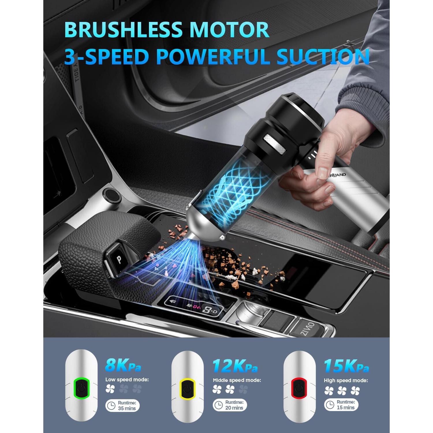 Aspiradora de Mano Inalámbrica NEVERLAND 15000PA 4-en-1 Portátil