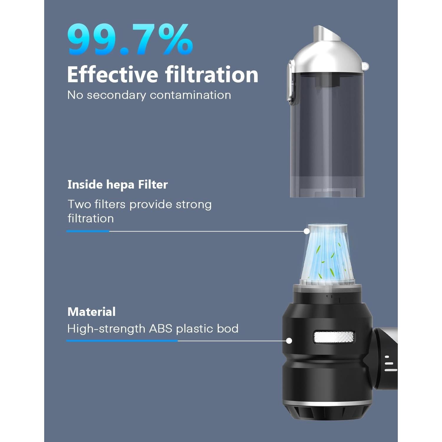 Aspiradora de Mano Inalámbrica NEVERLAND 15000PA 4-en-1 Portátil